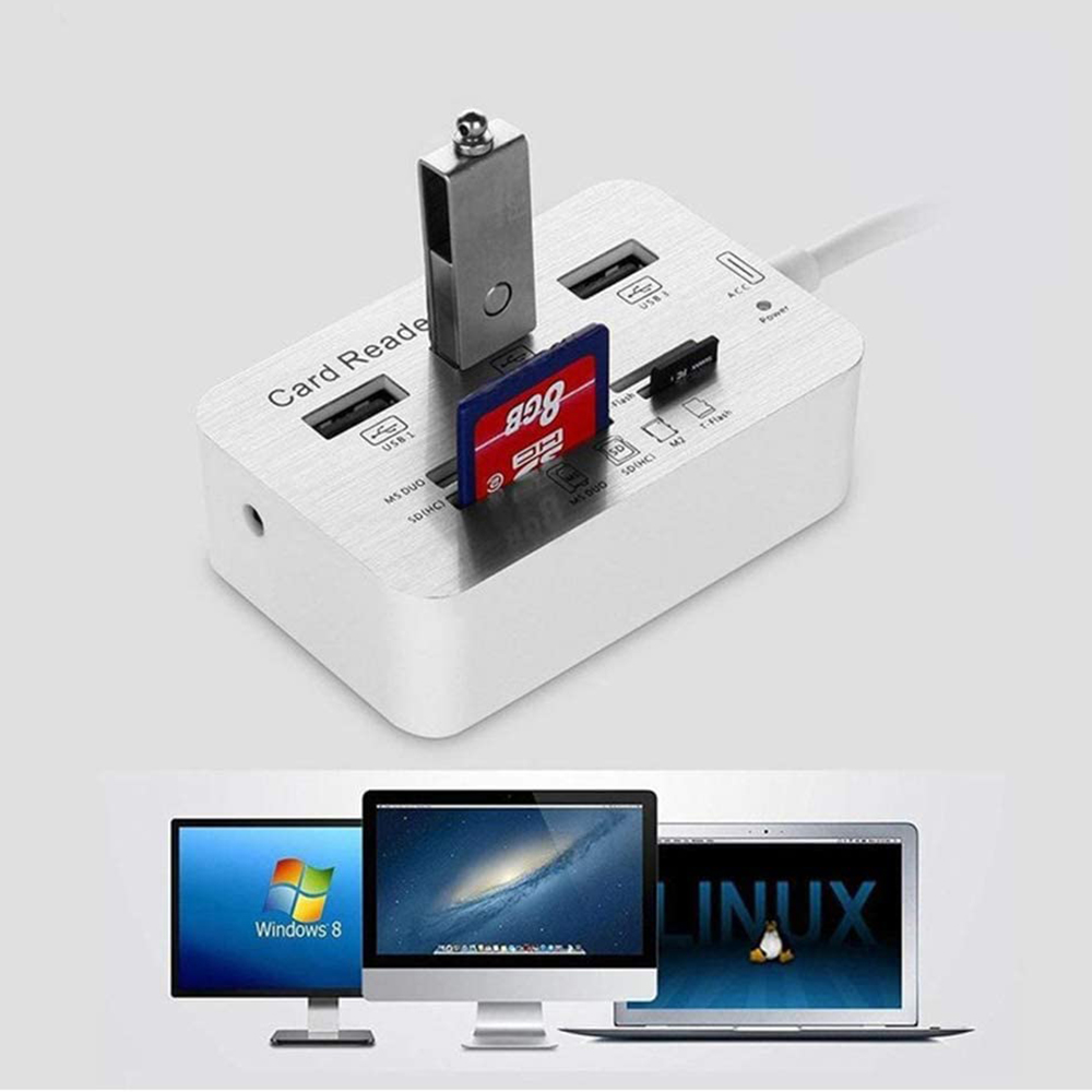 Silberner Kartenleser mit USB-Anschlüssen und einer eingesetzten Micro-SD-Karte. Drei Monitore unten, Windows 8, Mac OS und Linux.