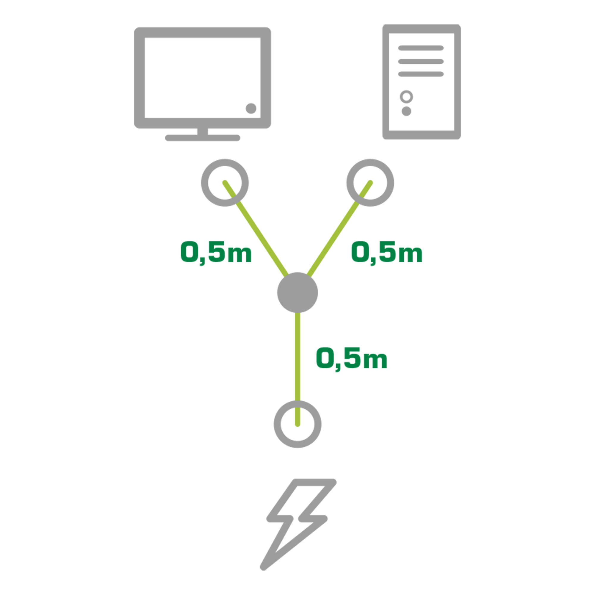 Diagramm zur Einrichtung eines Netzwerks. Es umfasst einen Monitor, einen Computer und eine Stromquelle.