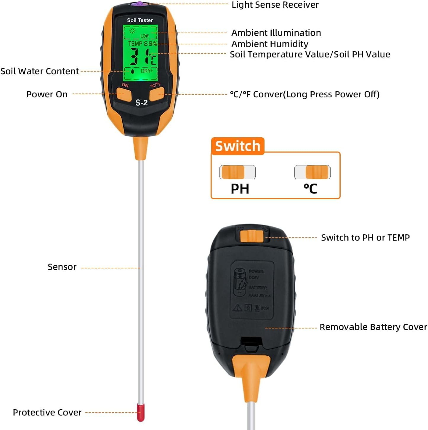 Nahaufnahmediagramme eines Bodentesters, die seine Teile zeigen, einschließlich Sensor, Schalter und Batterieabdeckung.