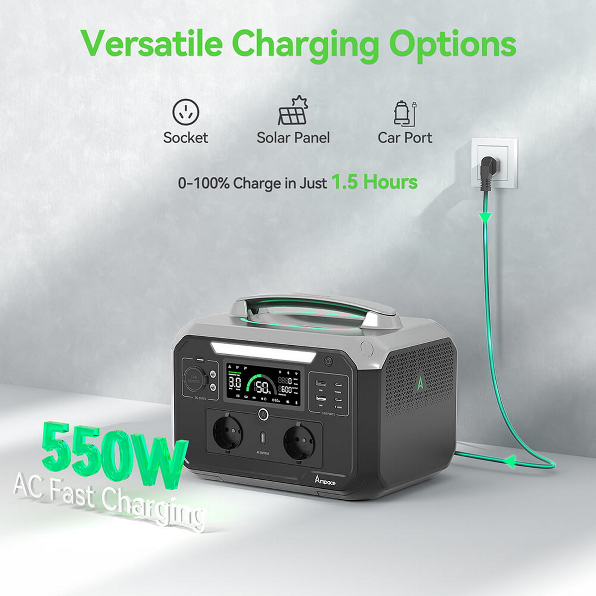 Stacja zasilania z wieloma opcjami ładowania: gniazdo, panel słoneczny i port samochodowy. Ładuje w 1,5 godziny.