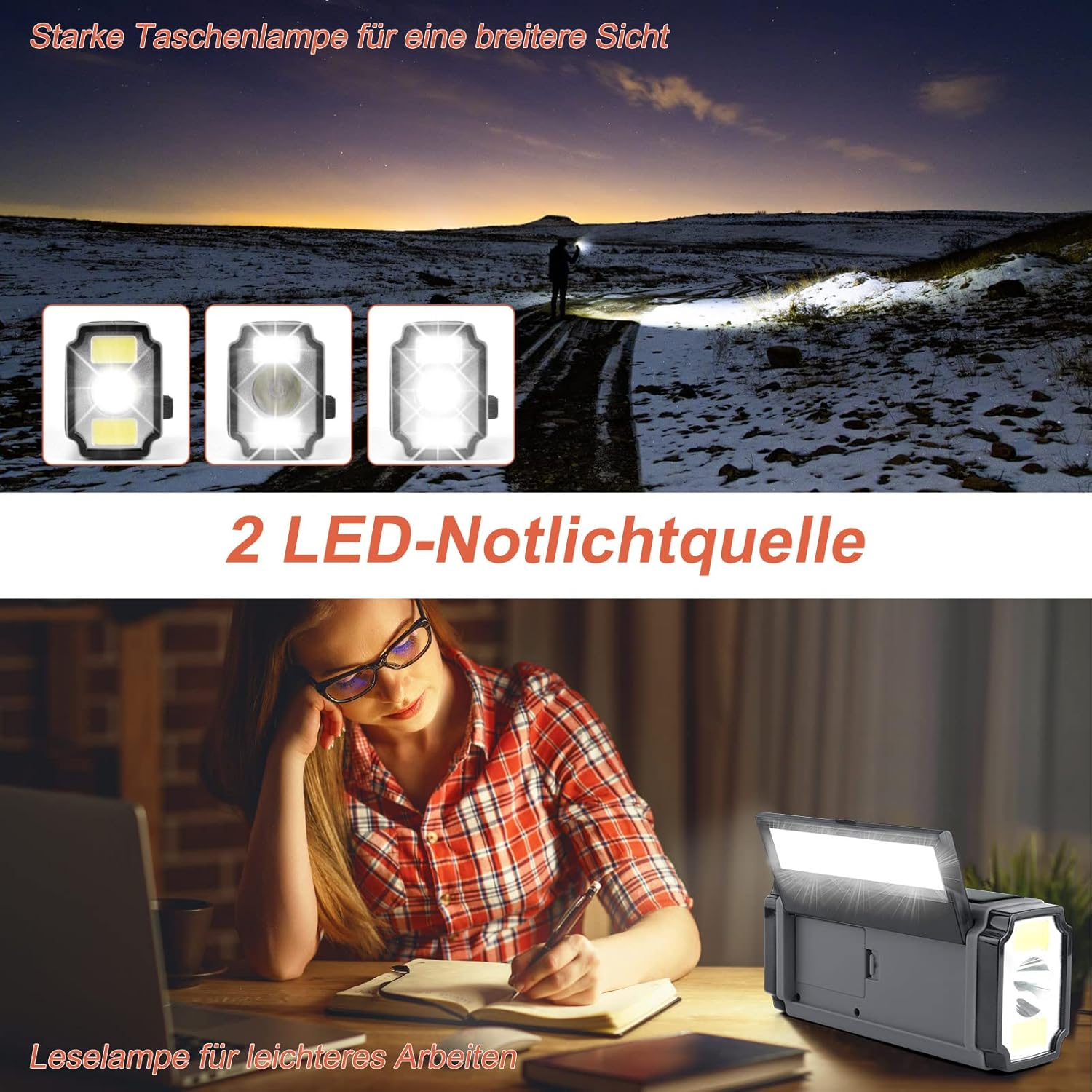 Bilder zeigen eine Person, die im Dunkeln eine Taschenlampe benutzt, mit einer lesenden Frau und einer Person im Schnee.