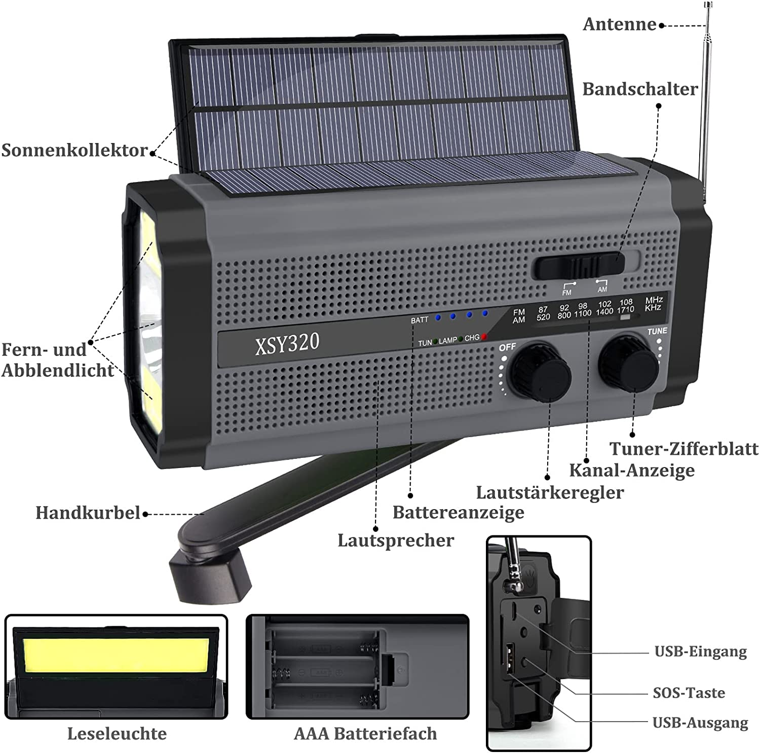 Notfallradio mit Komponenten: Solarpanel, Handkurbel, Taschenlampe und Bedienknöpfe, mit Beschriftungen.