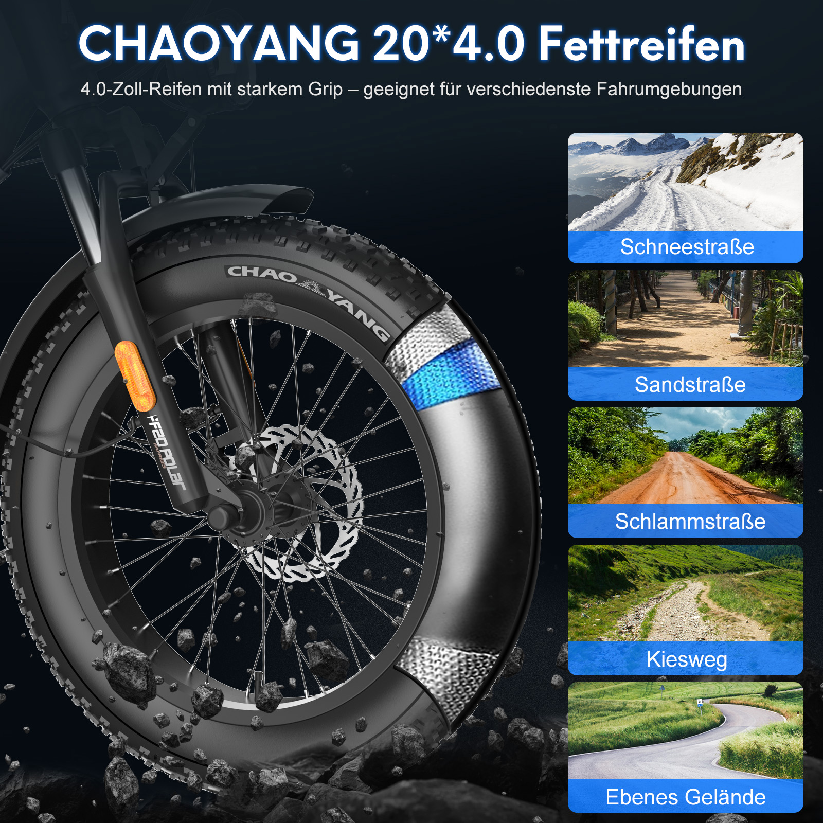 Nahaufnahme eines Fatbike-Reifens, der den Grip des Reifens und Beispiele für Straßenarten zeigt: Schnee, Sand, Schlamm, Kies und gepflastert.