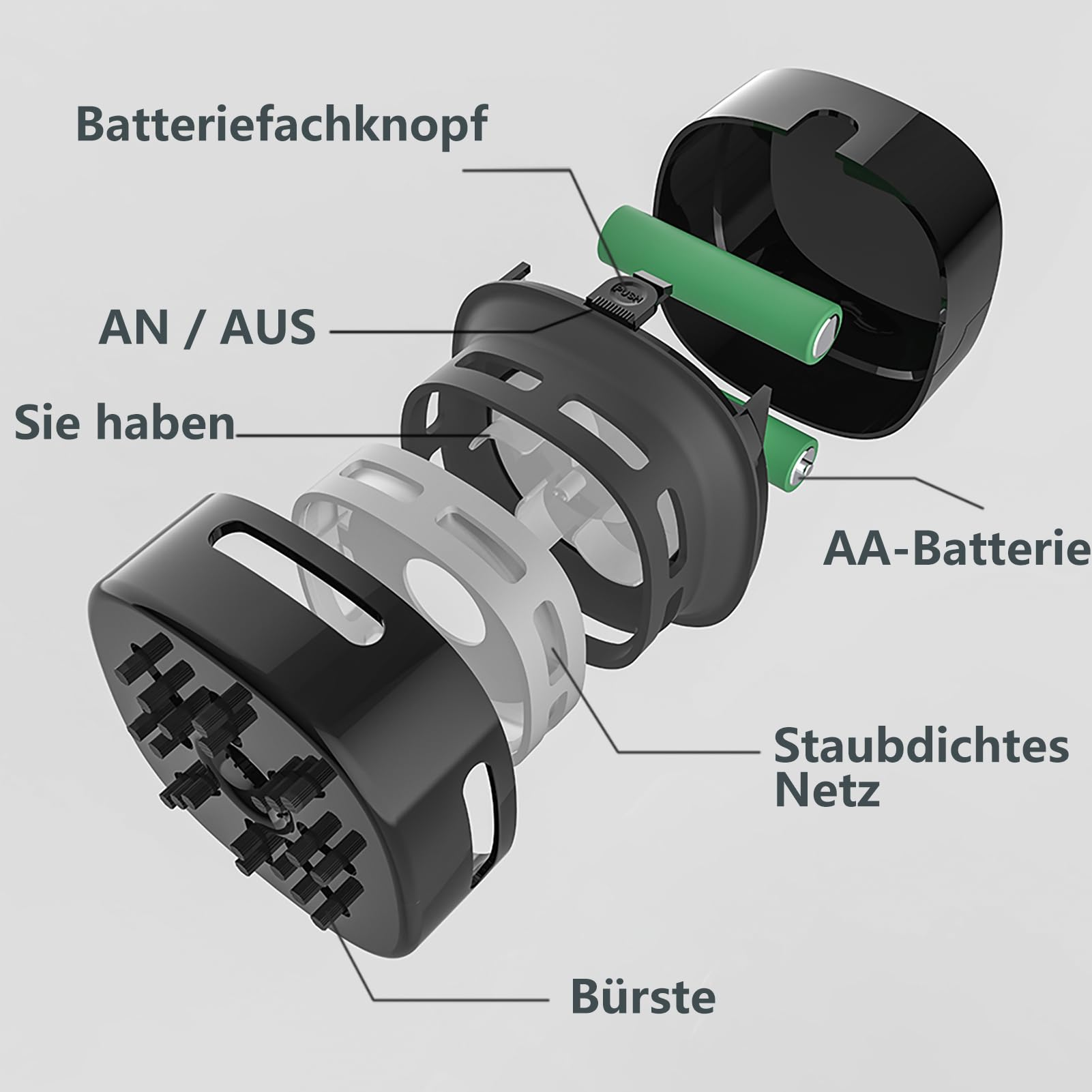 Eine Explosionsansicht eines schwarzen, quadratischen Desktop-Reinigers. Es hat Bürste, Batterie und Staubnetz.