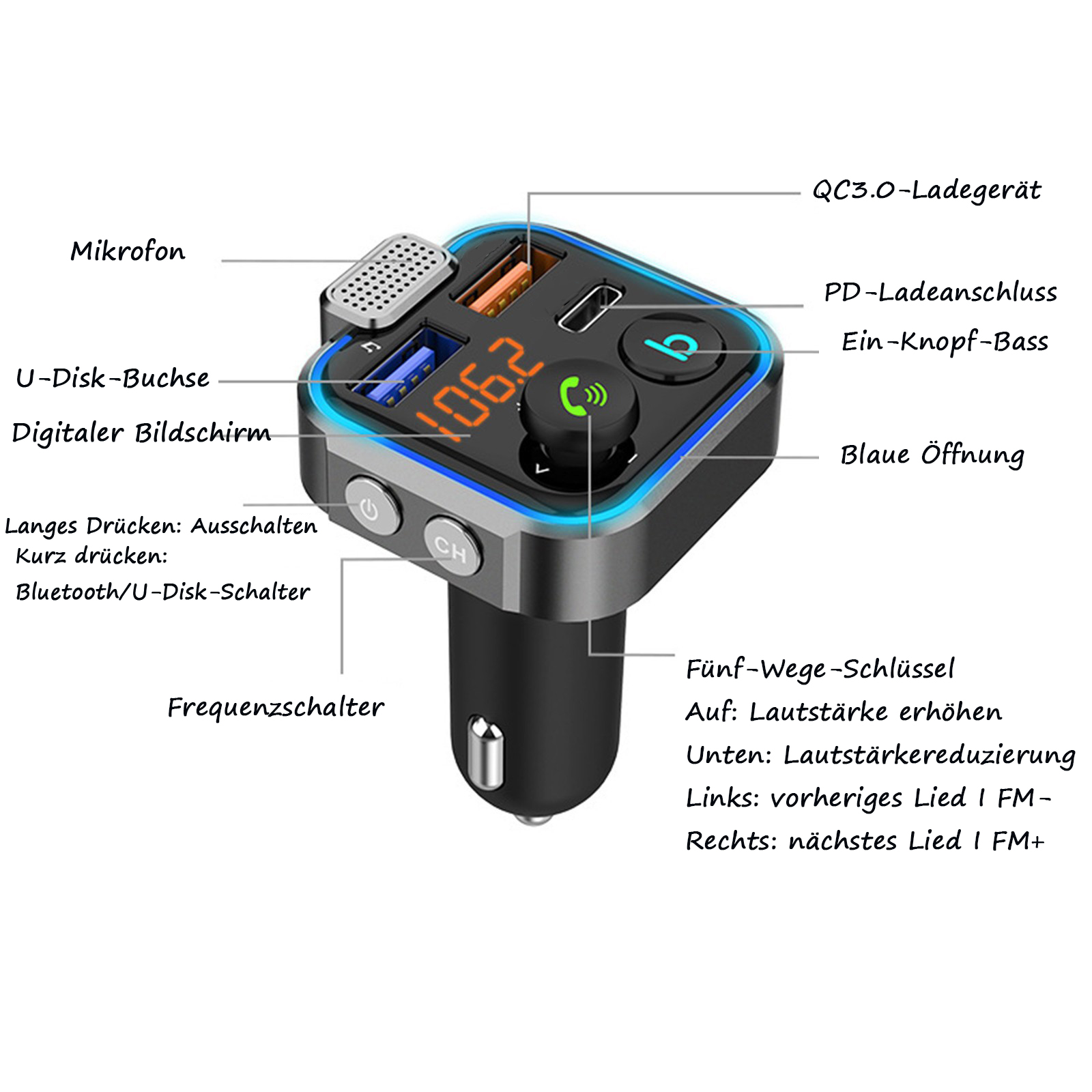 Ein schwarzes Autoladegerät mit Digitalanzeige, Tasten und USB-Anschlüssen, mit deutschen Beschriftungen.