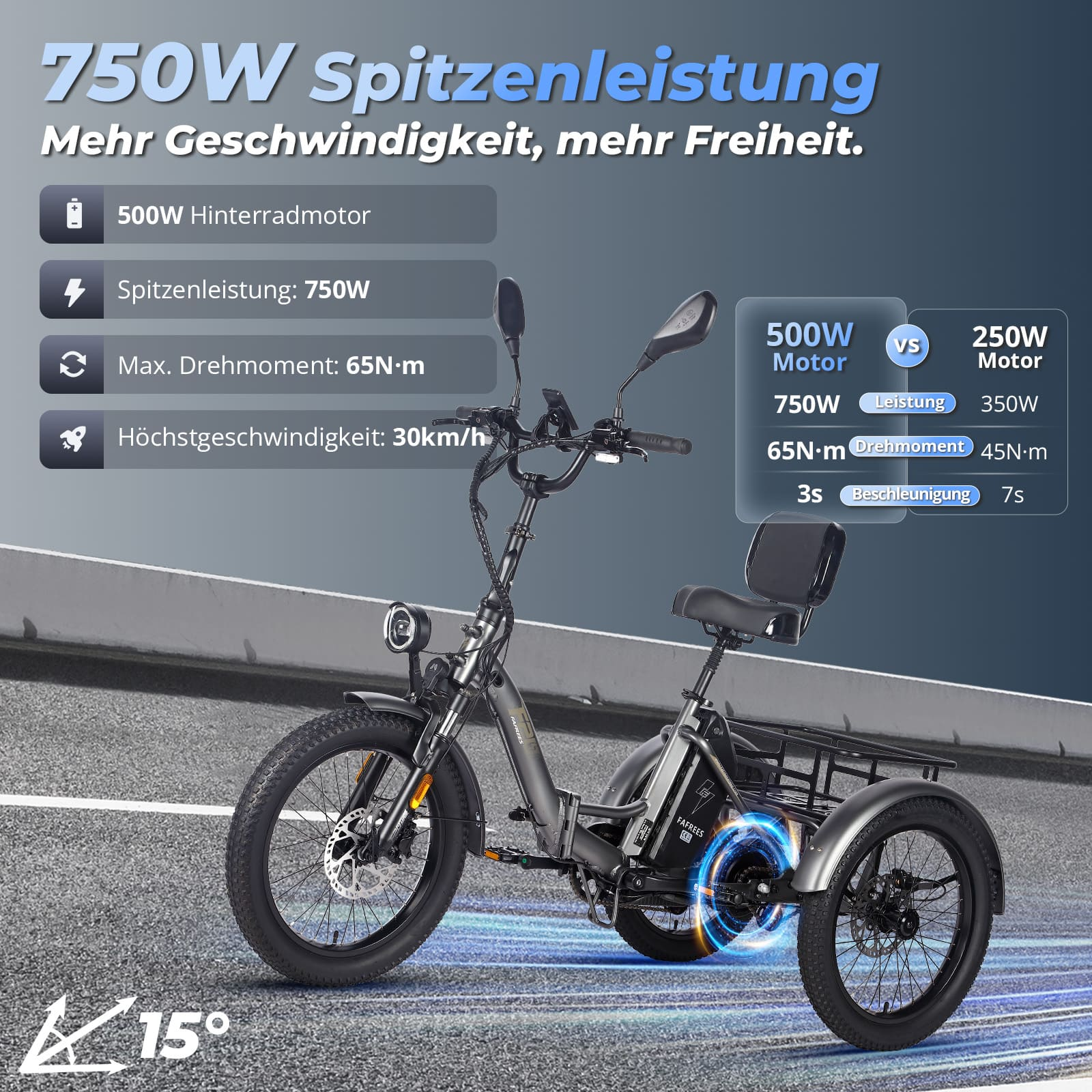 Schwarzes Elektrofahrrad im Dreirad-Stil mit Datendiagrammen, die Motor- und Geschwindigkeitsdetails zeigen.