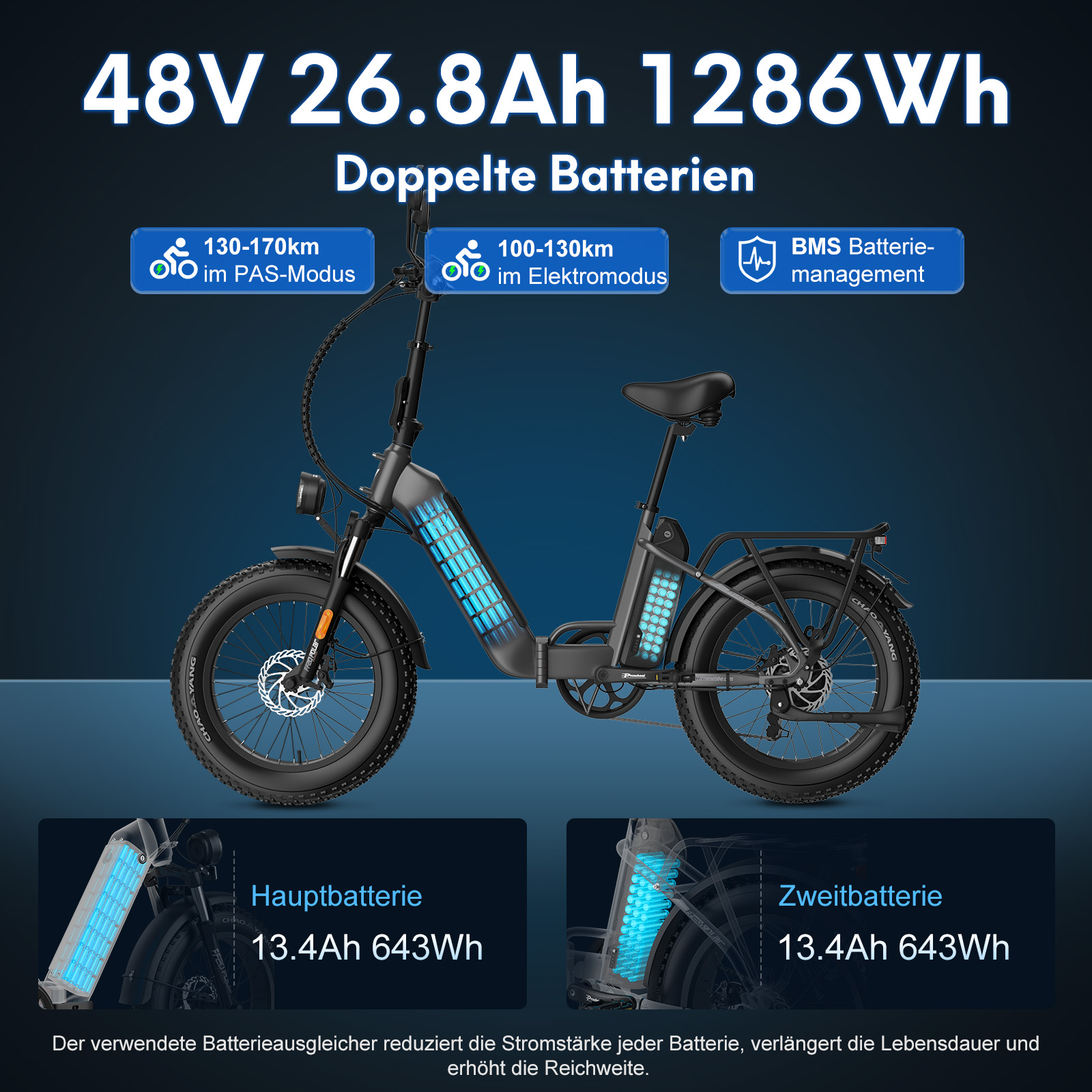 Schwarzes Elektrofahrrad mit Akkus, beschriftet mit Daten. Diagramme zeigen Akku-Details.