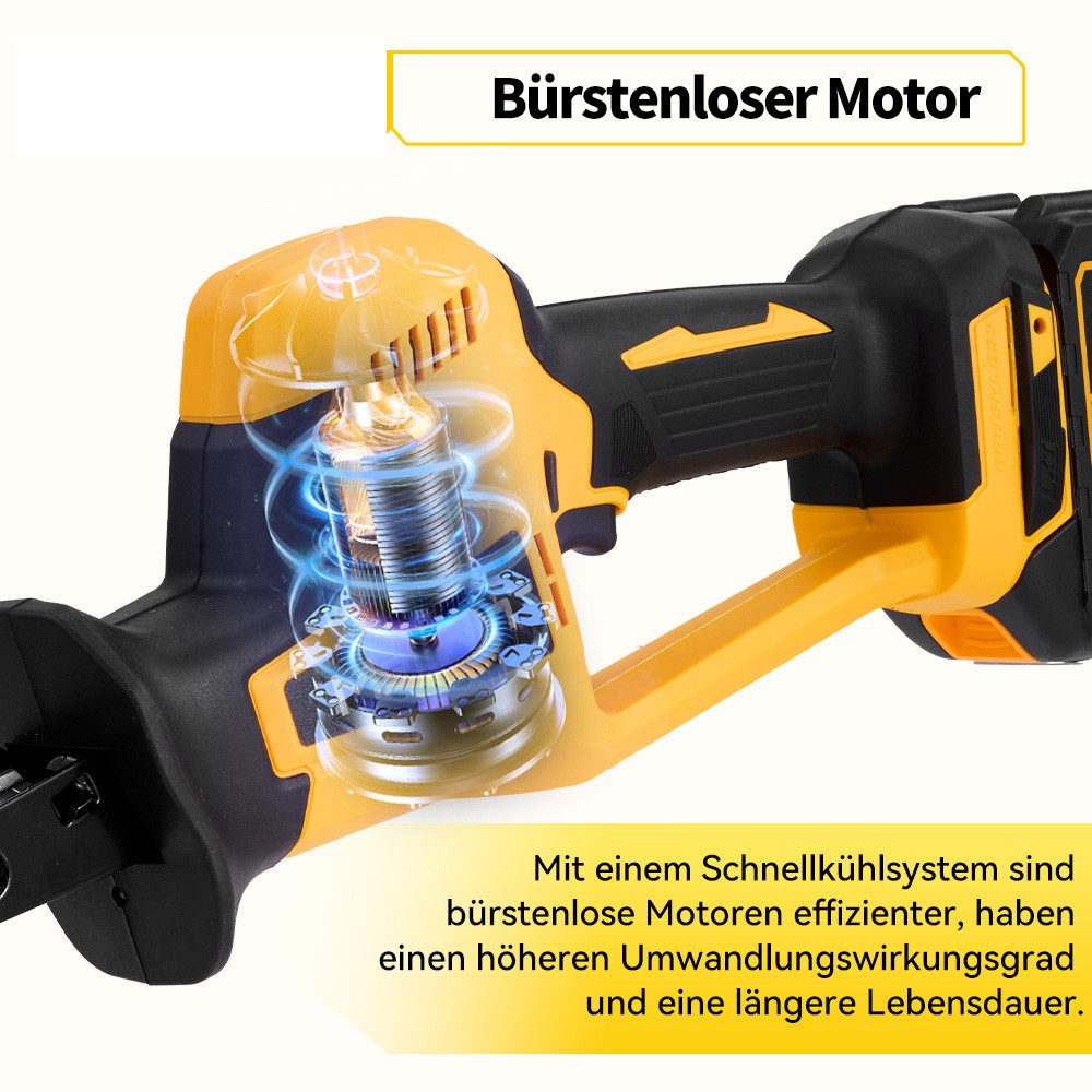 Schnittansicht einer Säbelsäge mit Innenansicht. Gelbes und schwarzes Farbschema. Blaue Linien.