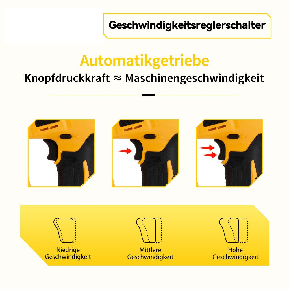 Diagramm zur Veranschaulichung der Geschwindigkeitseinstellungen an einem gelben Werkzeug, mit Beschriftungen auf Deutsch.