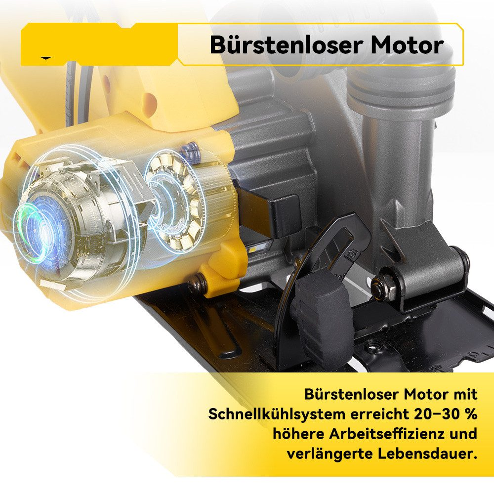 Nahaufnahme des Motors eines gelben Werkzeugs mit Fokus auf das bürstenlose Design und seine Kühlungsdetails.