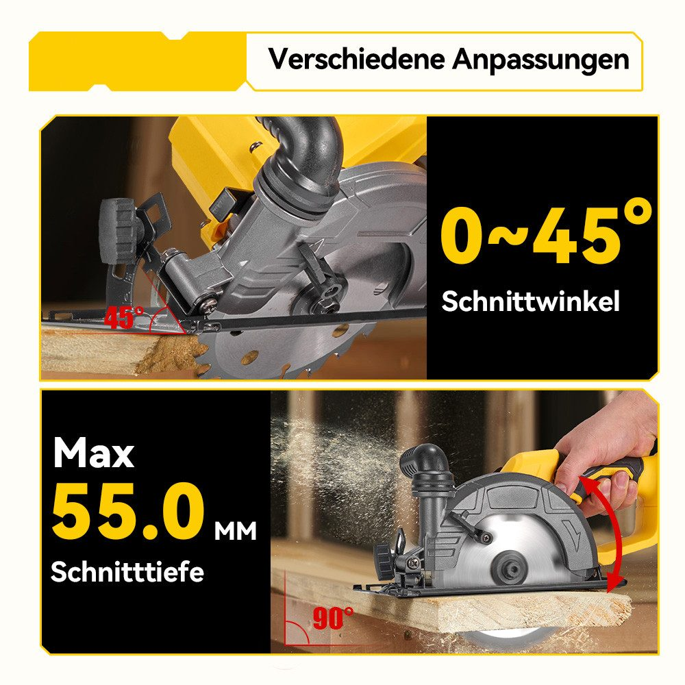 Bilder einer Kreissäge mit gelben und grauen Komponenten, mit Textüberlagerungen.
