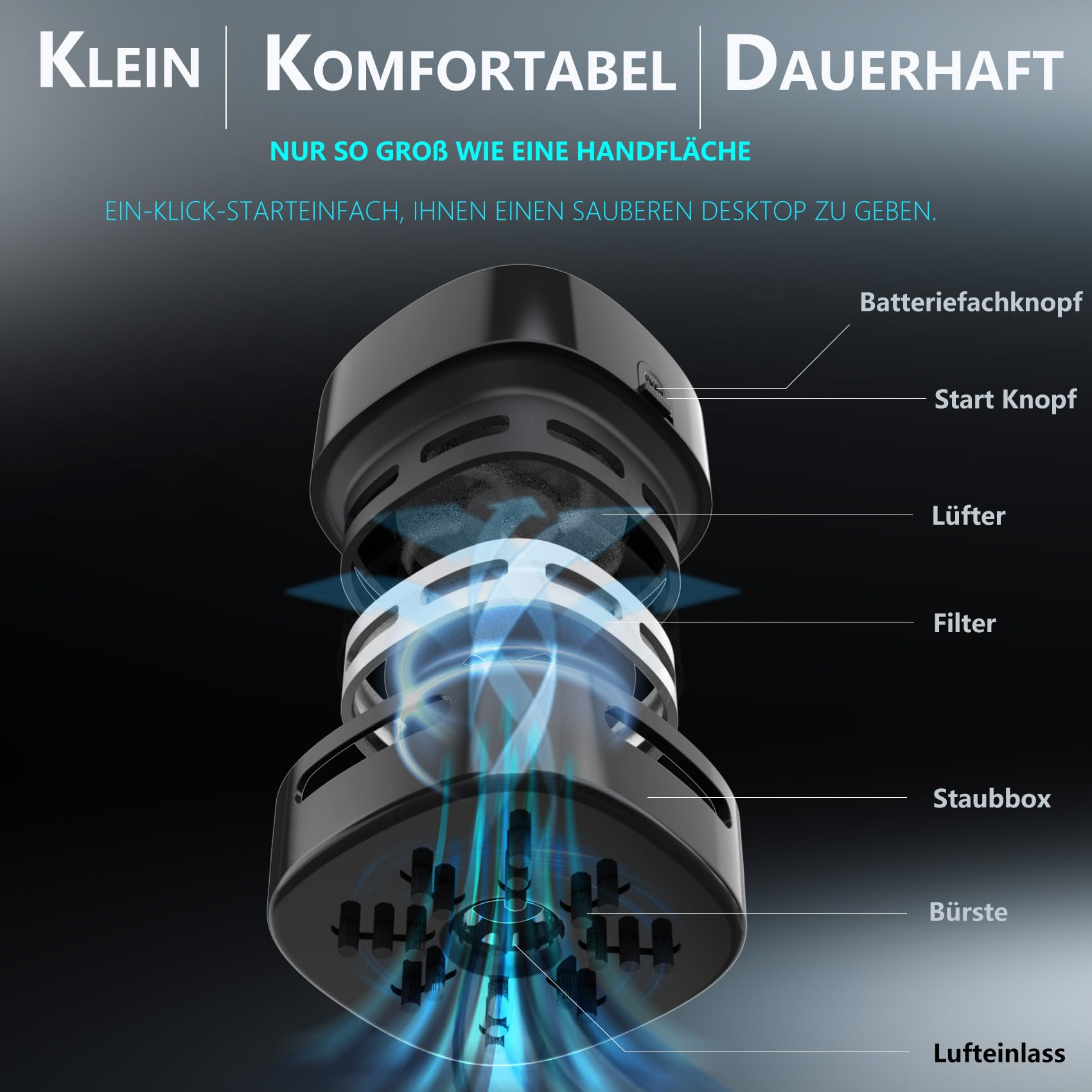 Ein schwarzer Desktop-Staubsauger mit beschrifteten Komponenten, einschließlich Lüfter, Filter und Bürste.