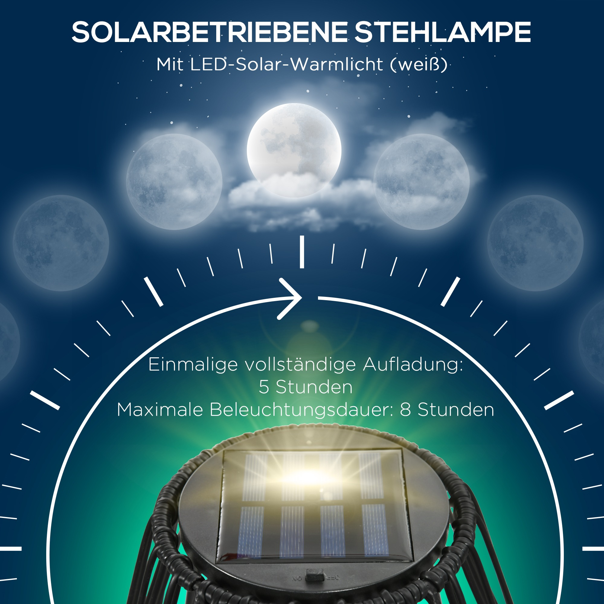 Eine solarbetriebene Lampe mit Diagramm, das Ladezeit und Leuchtdauer zeigt. Der Hintergrund ist Nacht.