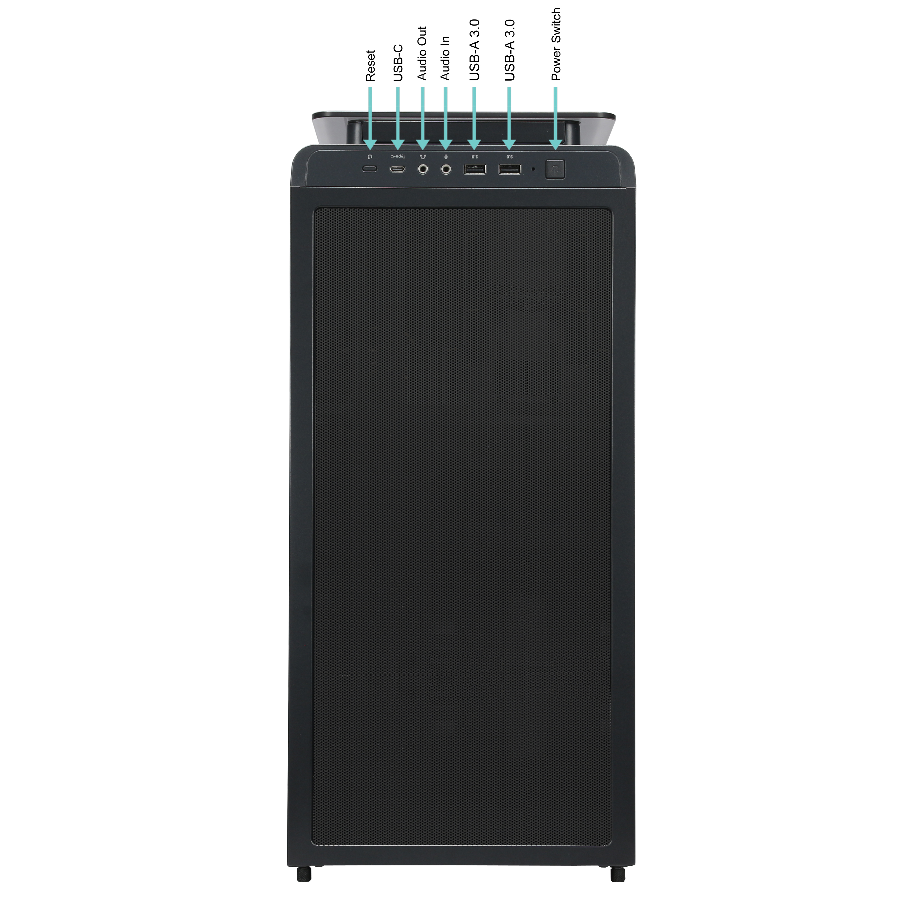 Schwarzes PC-Gehäuse mit beschrifteten Anschlüssen. Enthält USB, Audio und Netzschalter.