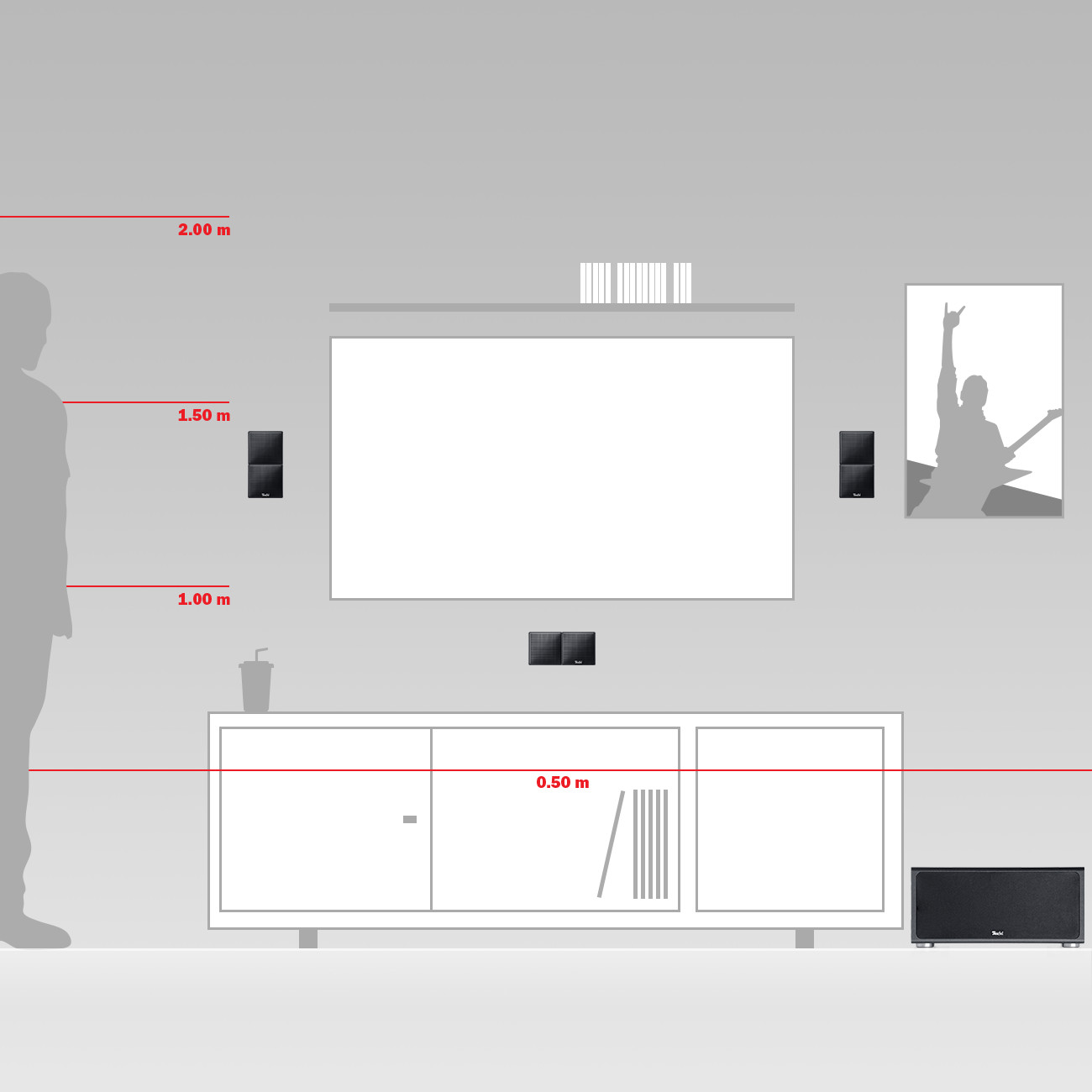 Diagramm mit Abmessungen. Zeigt eine Person, TV, Lautsprecher und einen Schrank. Weißer Hintergrund.