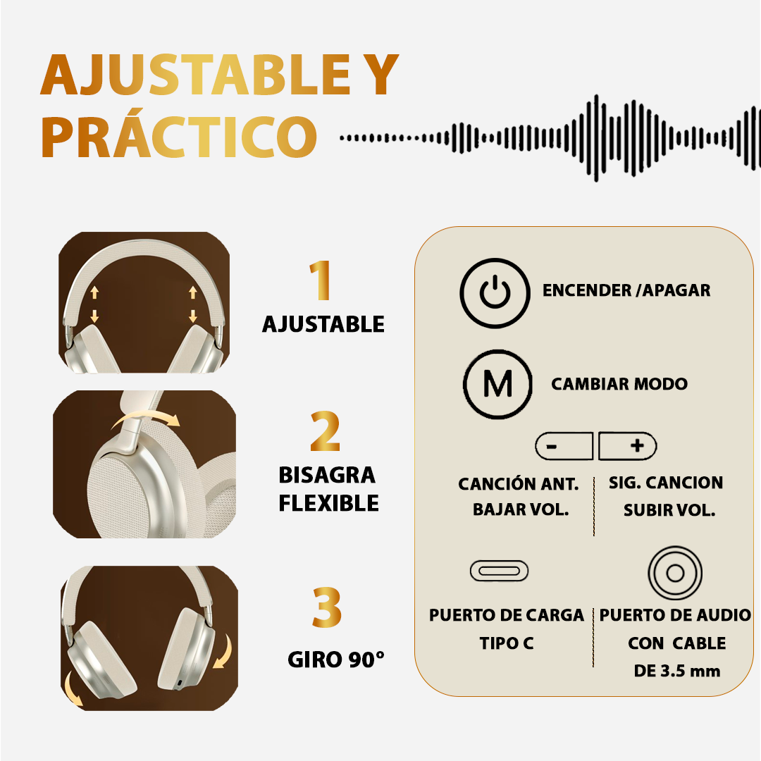 Diagrama de auriculares ajustables con ilustraciones de partes ajustables, bisagra flexible y rotación de 90 grados.