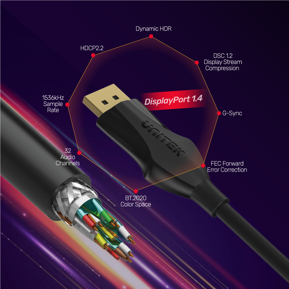 Özellik şeması olan DisplayPort kablosu: HDR, DSC, G-Sync ve diğerleri, mor arka plan ile.