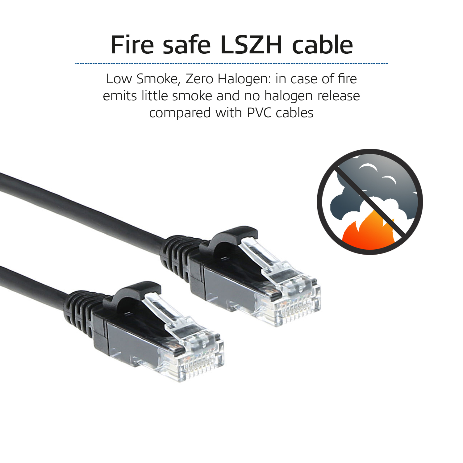 Deux câbles LSZH noirs ignifuges avec connecteurs, avec un symbole indiquant la sécurité incendie.