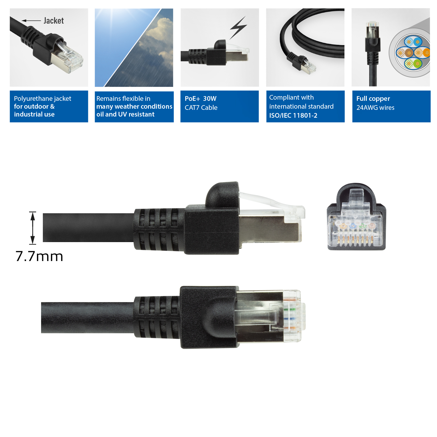 Verschillende netwerkkabelcomponenten, waaronder een kabel met een stekker, diagrammen en tekstlabels.