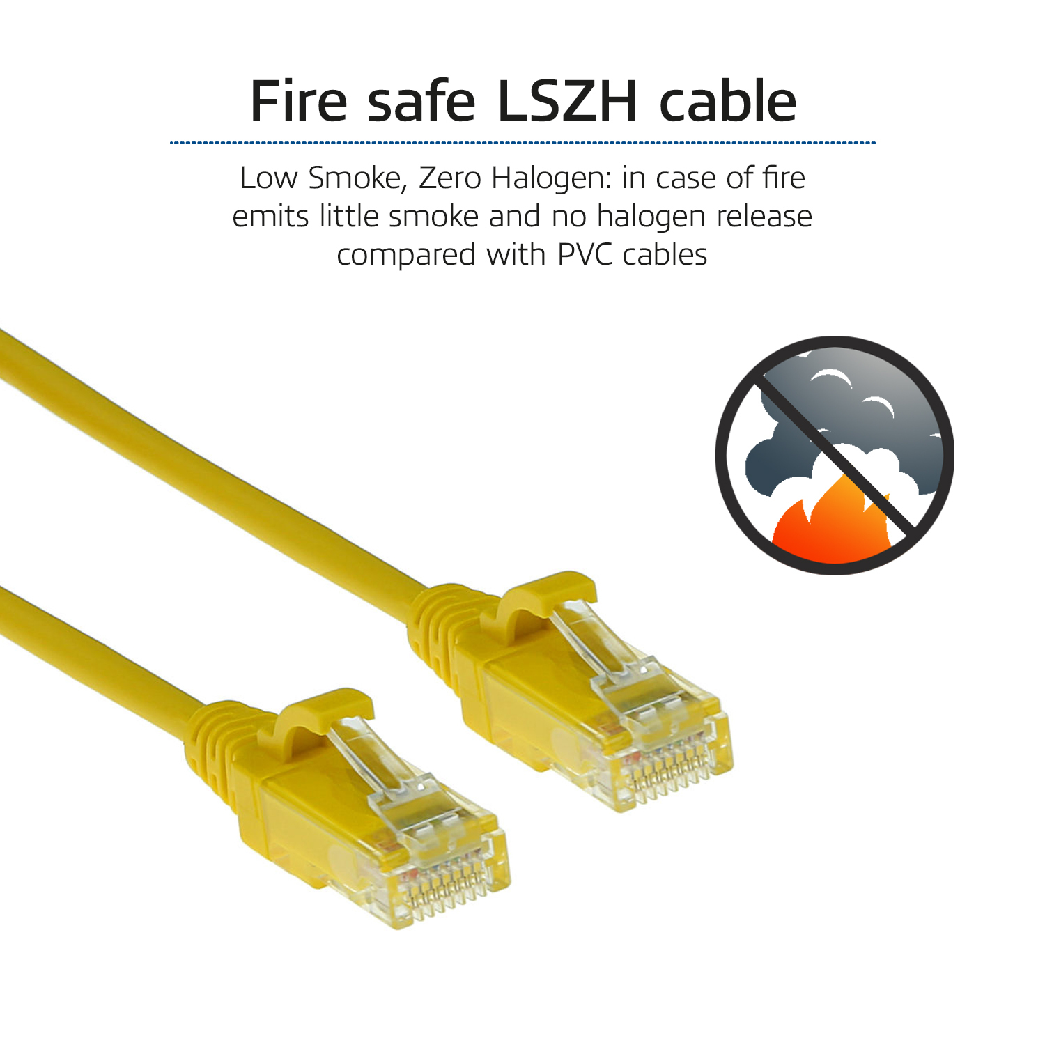 Two yellow LSZH cables. Text states: Fire safe LSZH cable, low smoke, zero halogen.
