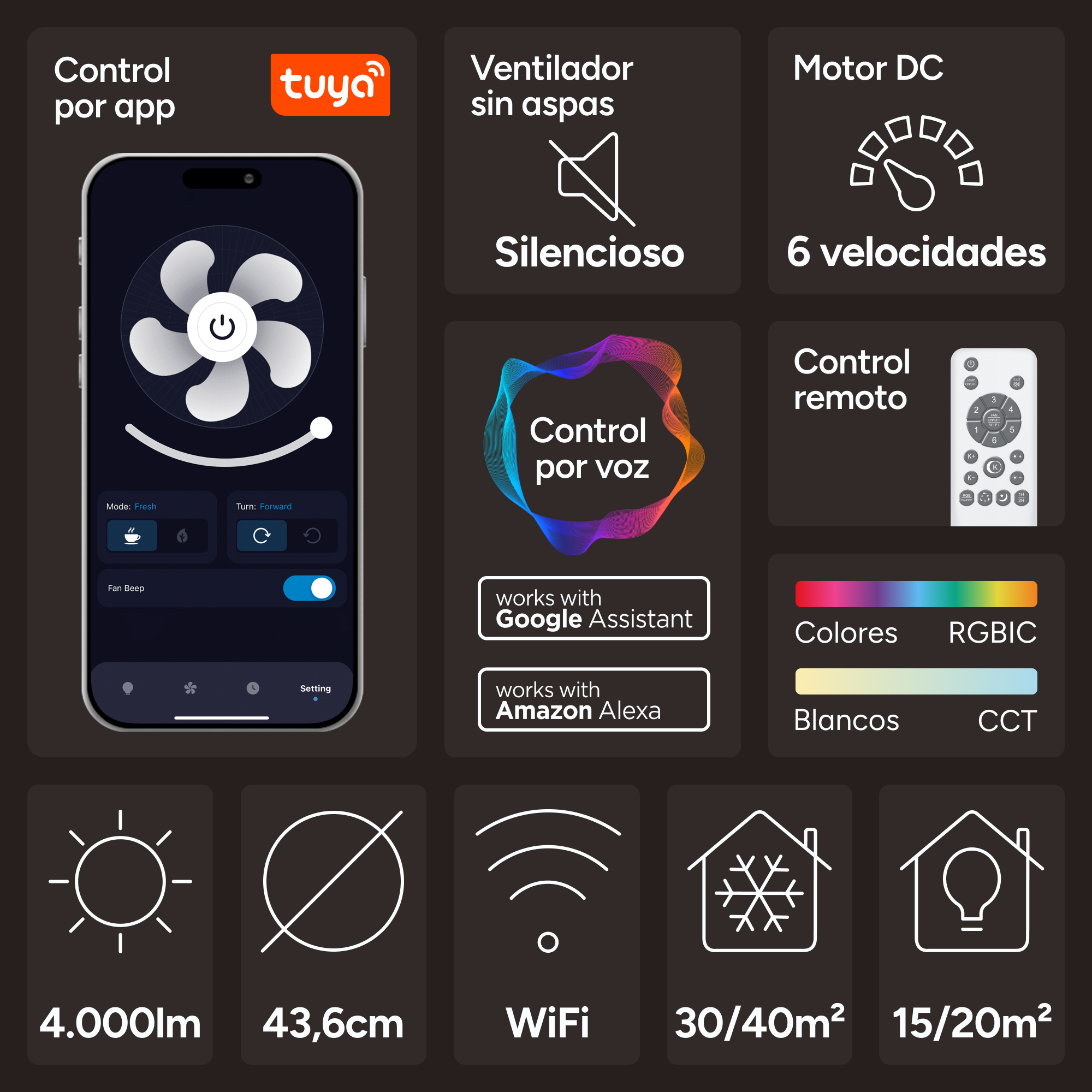 Imagen promocional muestra un ventilador inteligente con funciones y especificaciones en español.
