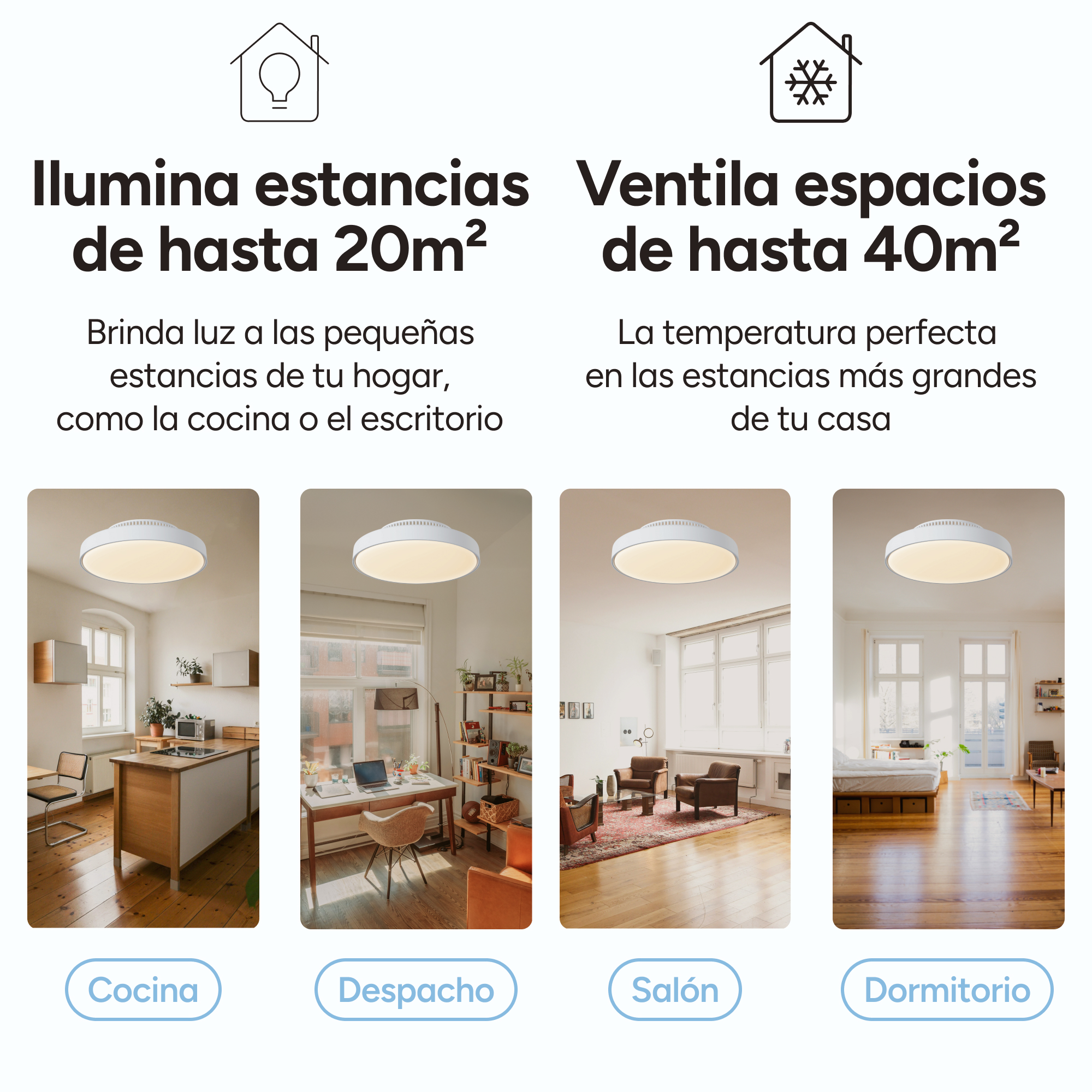 Una presentación con texto e imágenes de lámparas de techo en habitaciones.