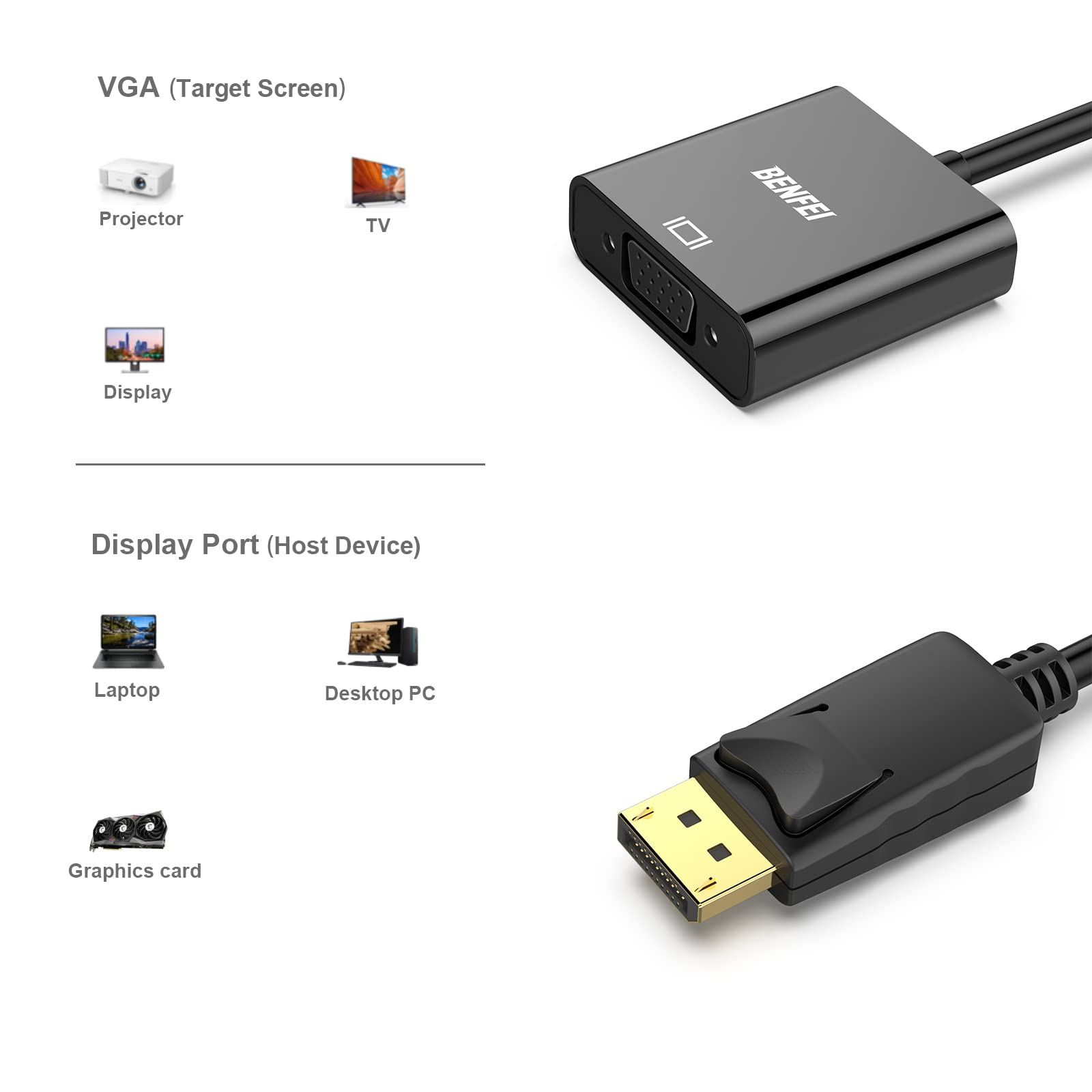 Schwarzer Adapter mit VGA- und DisplayPort-Anschlüssen. Diagramme zeigen die Verwendung mit Laptop und Projektor.