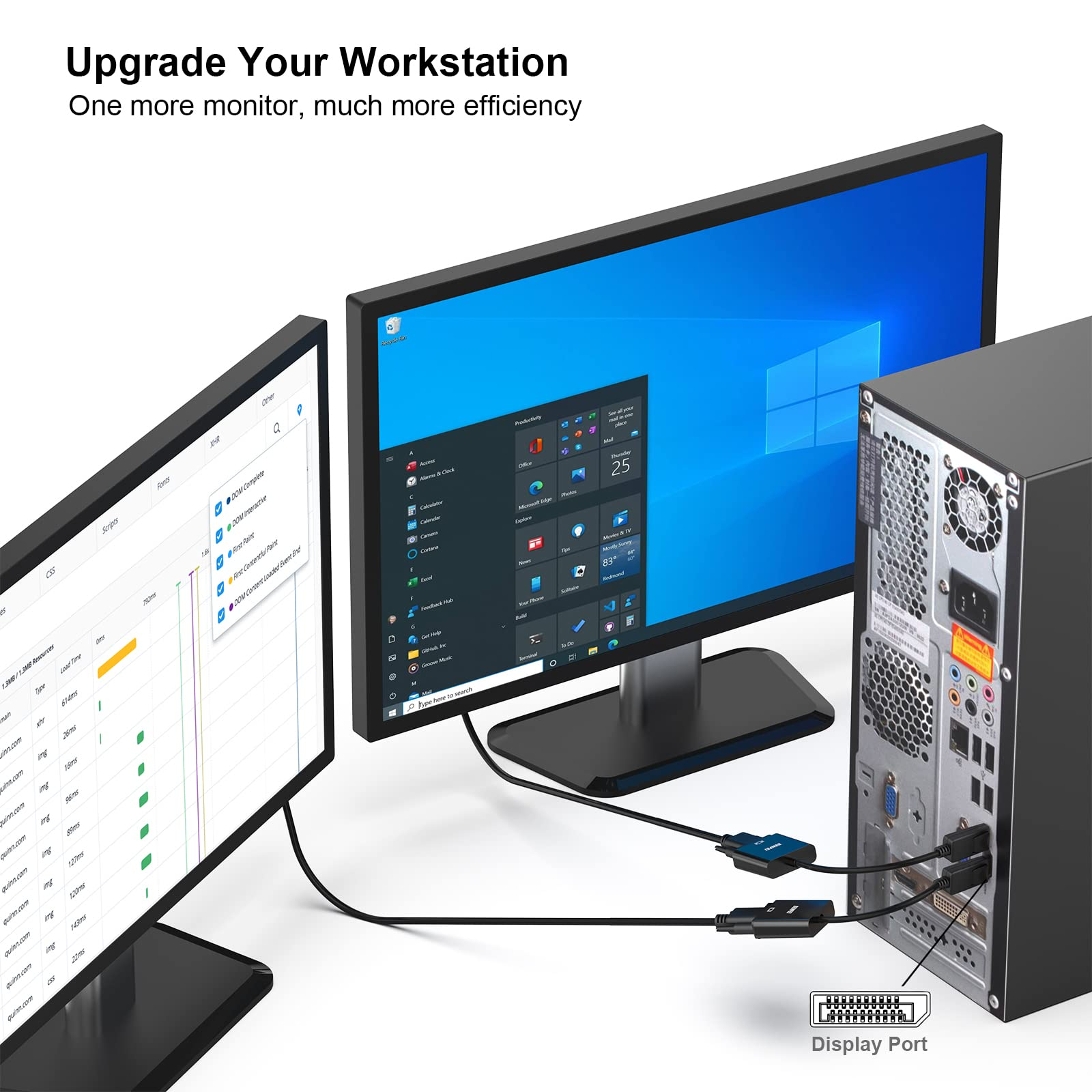 Arbeitsplatz mit zwei Monitoren. Displayport-Kabel an einen Desktop-Computer angeschlossen.