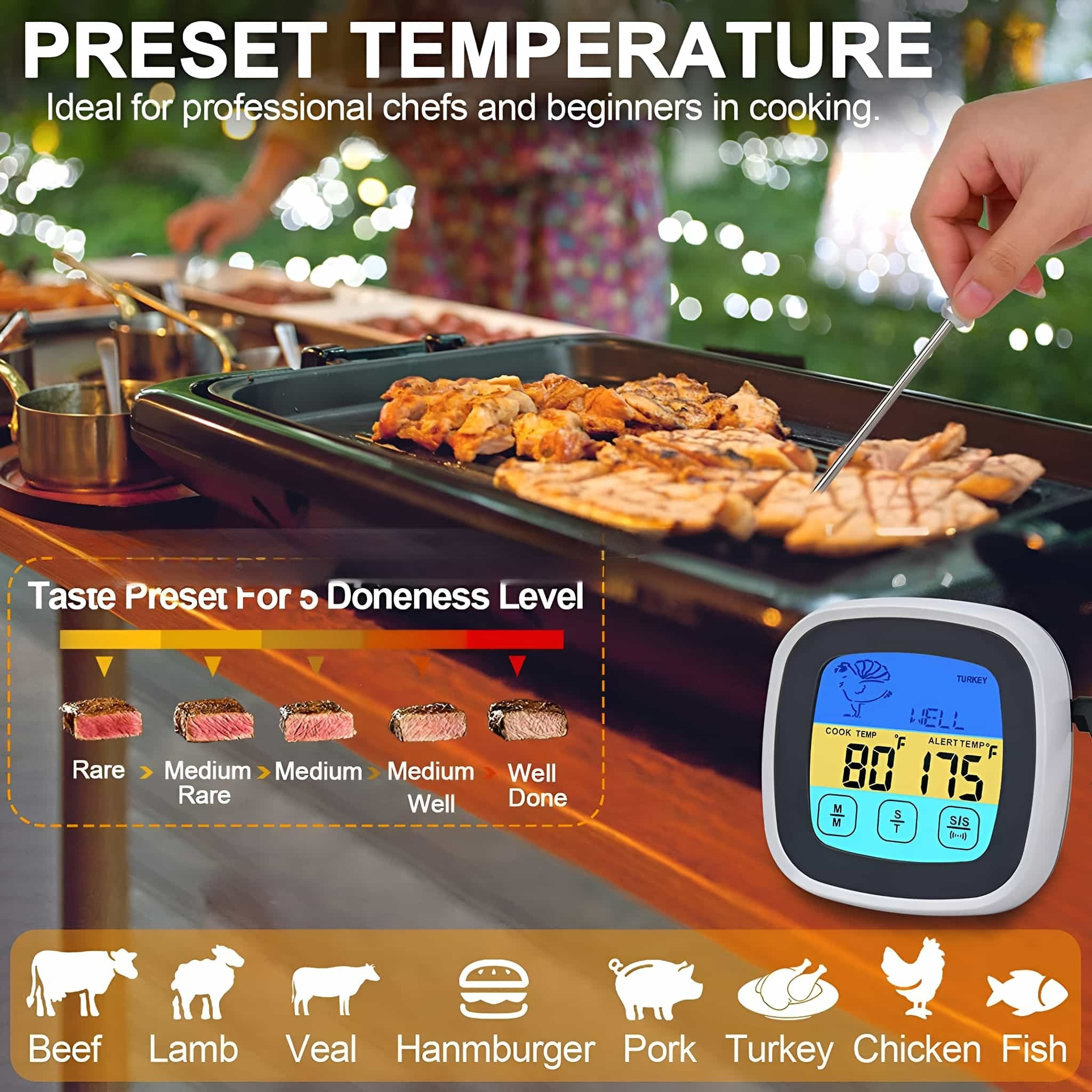 Thermometer mit Essen auf einem Grill. Zeigt Temperatur und Garstufen für verschiedene Fleischsorten.