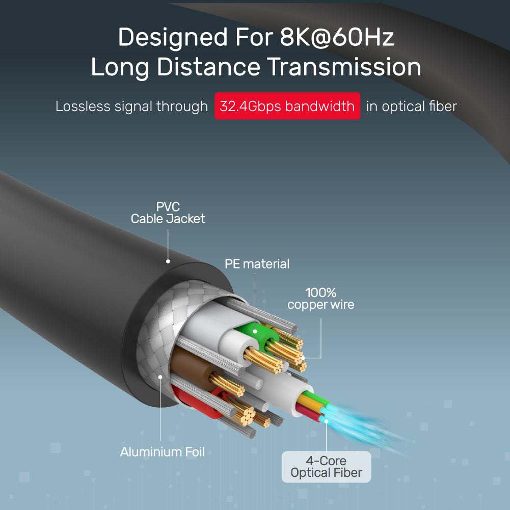 Diagramme en coupe d'un câble noir montrant les fils internes et la fibre optique.