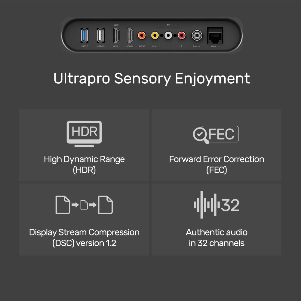 Gros plan sur un panneau avec plusieurs ports. Le texte indique : Ultrapro Sensory Enjoyment.