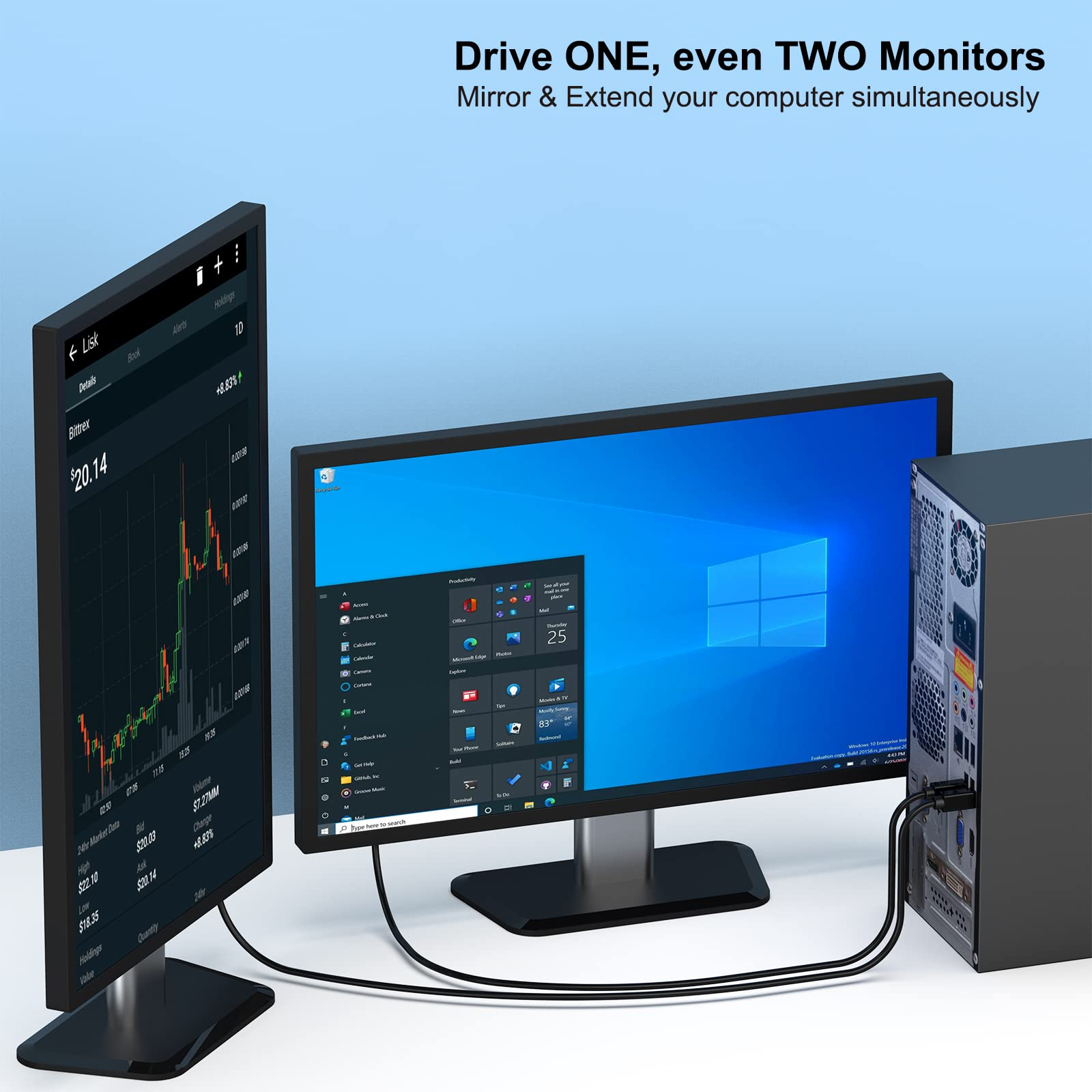 Drei Monitore an einen Computer angeschlossen. Einer zeigt Börsendaten, der andere den Windows-Desktop.