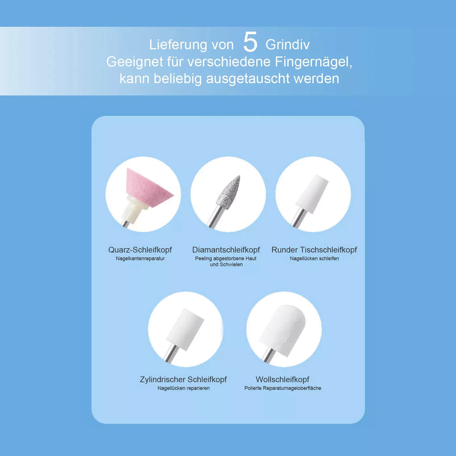 Diagramm mit Nagelbohrern und deutschem Text auf blauem Hintergrund.