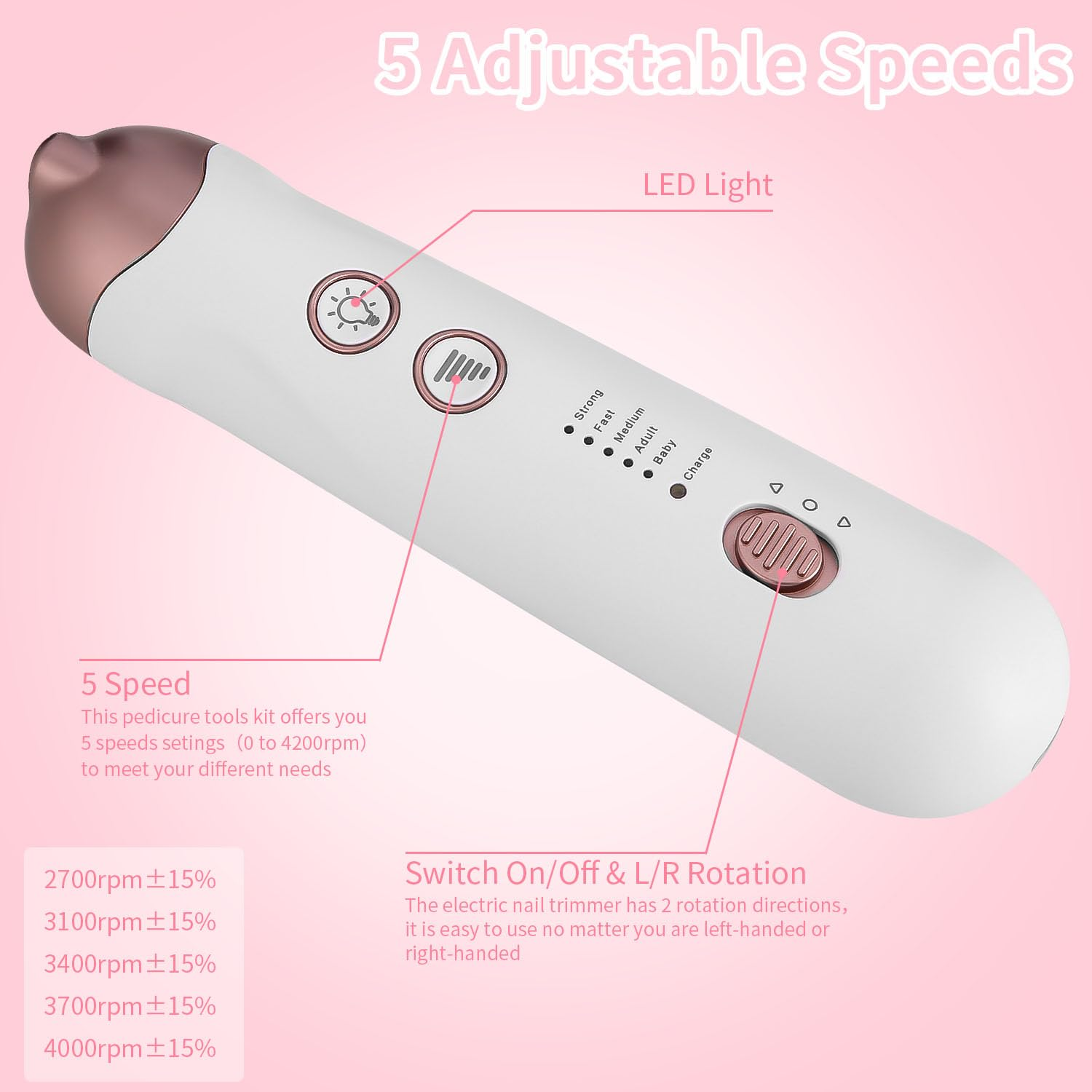 Elektrischer Nageltrimmer mit rosa-weißem Design, einstellbaren Geschwindigkeiten und LED-Licht.