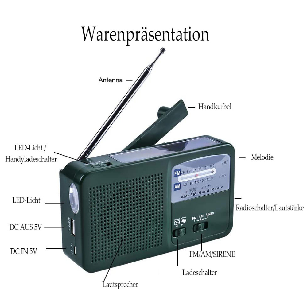 Grünes Radio mit Antenne, beschriftete Teile, einschließlich LED-Licht und FM/AM-Bandradio.