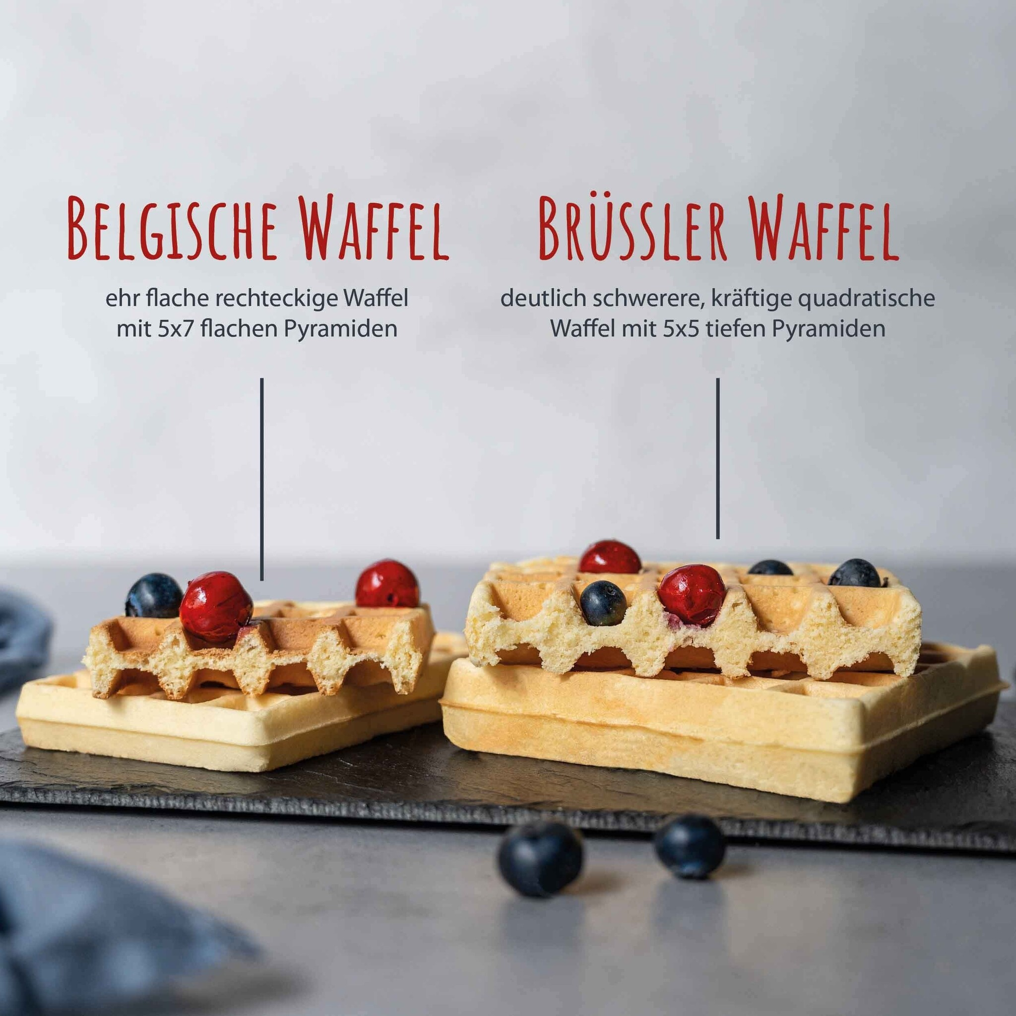 Prezentowane są dwa gofry z dodatkami. Jeden jest oznaczony jako 'Belgische Waffel'.