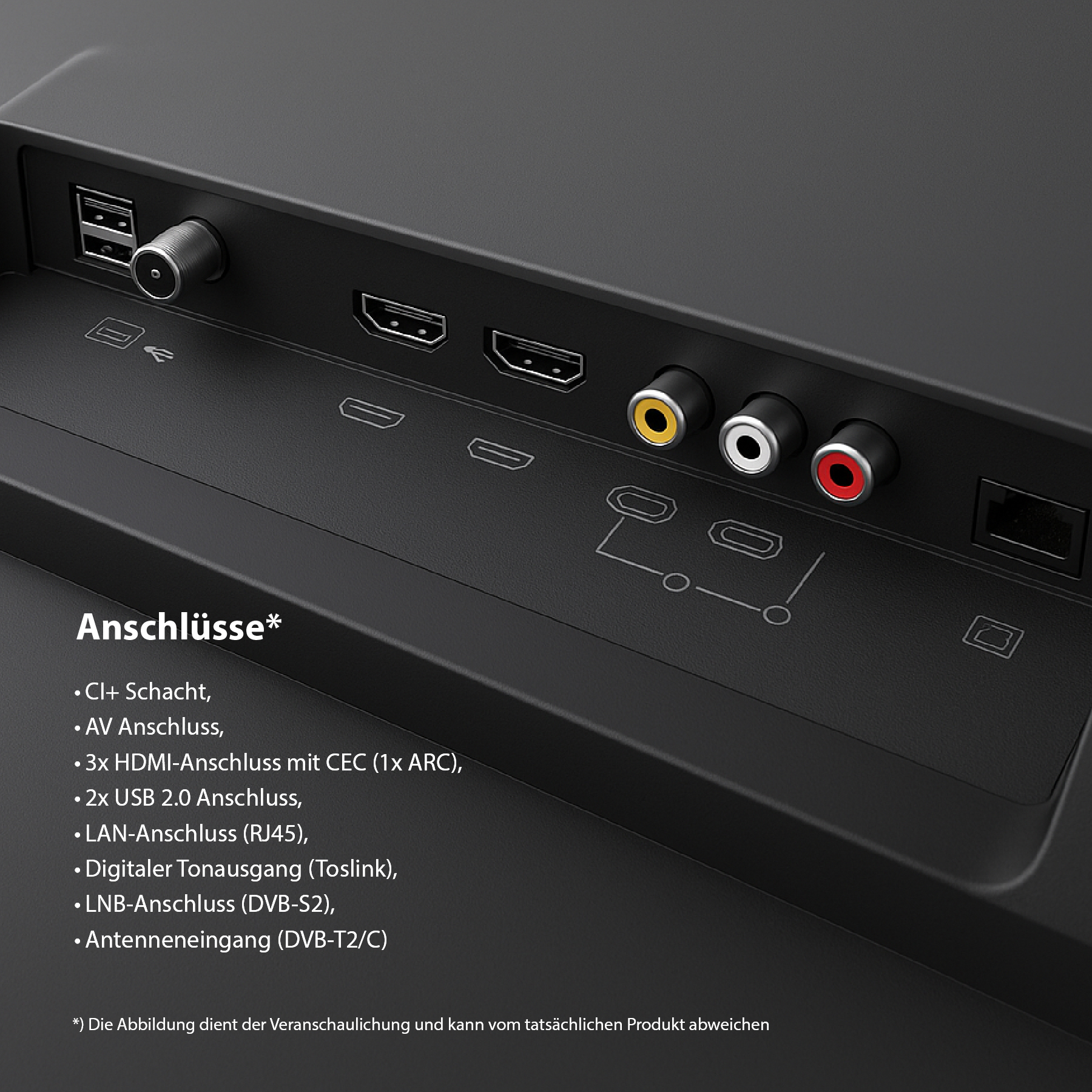 Zbliżenie tylnej części telewizora z portami: CI+, AV, HDMI, USB, LAN, cyfrowe audio i wejście antenowe.