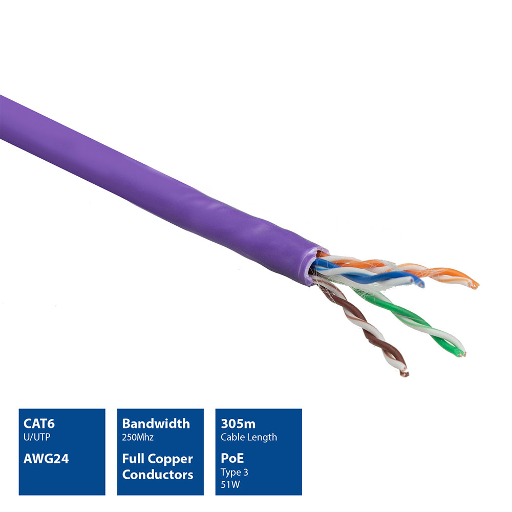 Cavo di rete viola con fili colorati e box informativi.