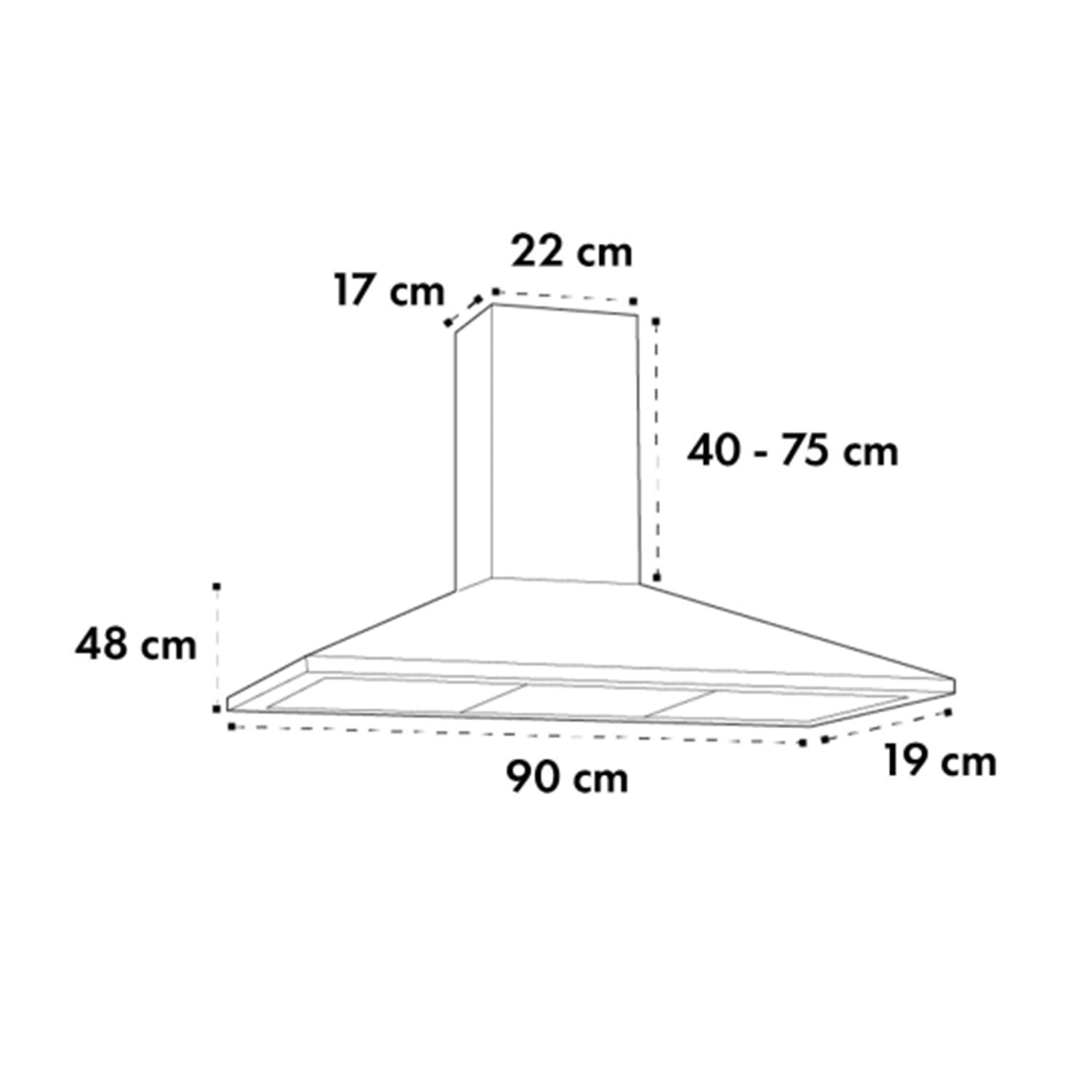 Diagrama de dimensiones de la campana: 90 cm ancho, 19 cm profundo, 48 cm alto, y 40-75 cm alto.