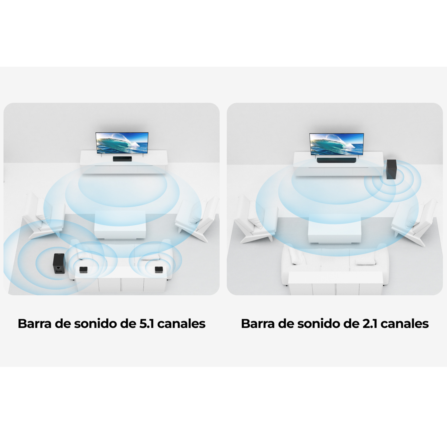 Dwa diagramy pokazują soundbary 5.1 i 2.1 kanałowe w salonie. Konfiguracja 5.1 zawiera głośniki tylne.