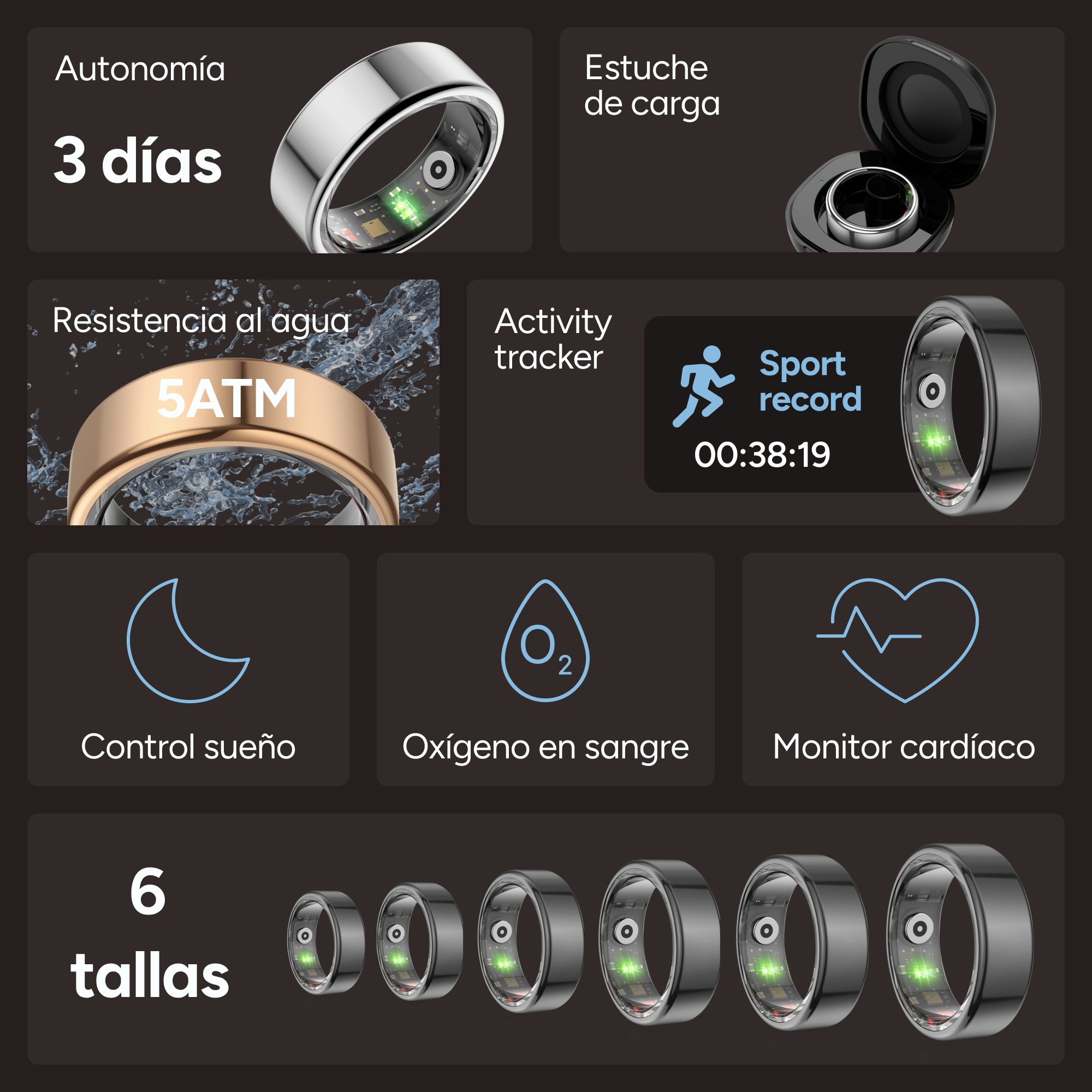 Infografica che mostra un anello intelligente, una custodia di ricarica e funzioni di monitoraggio della salute e 6 misure di anelli.