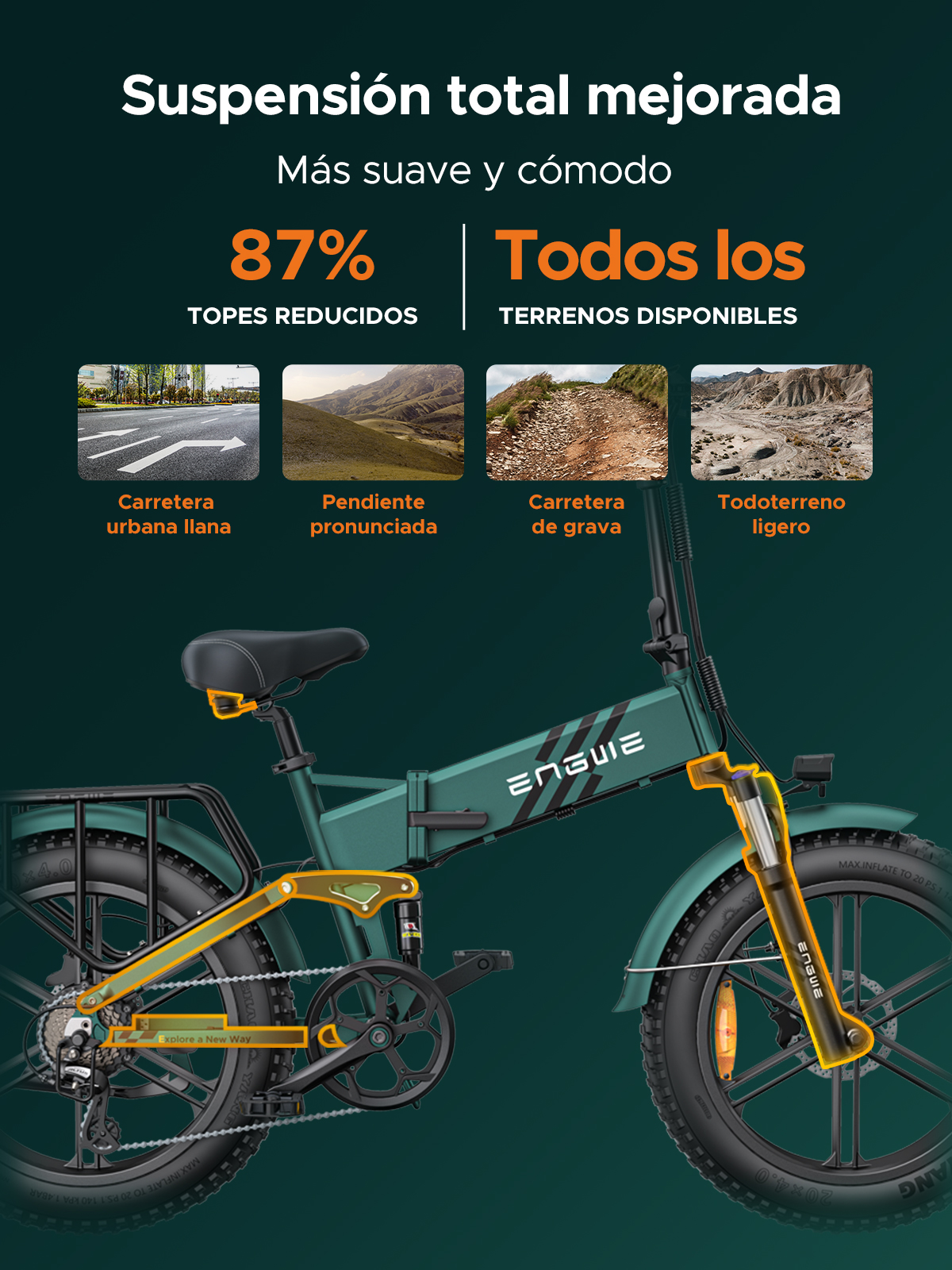 Bicicleta eléctrica verde y negra con detalles de suspensión y varios terrenos.