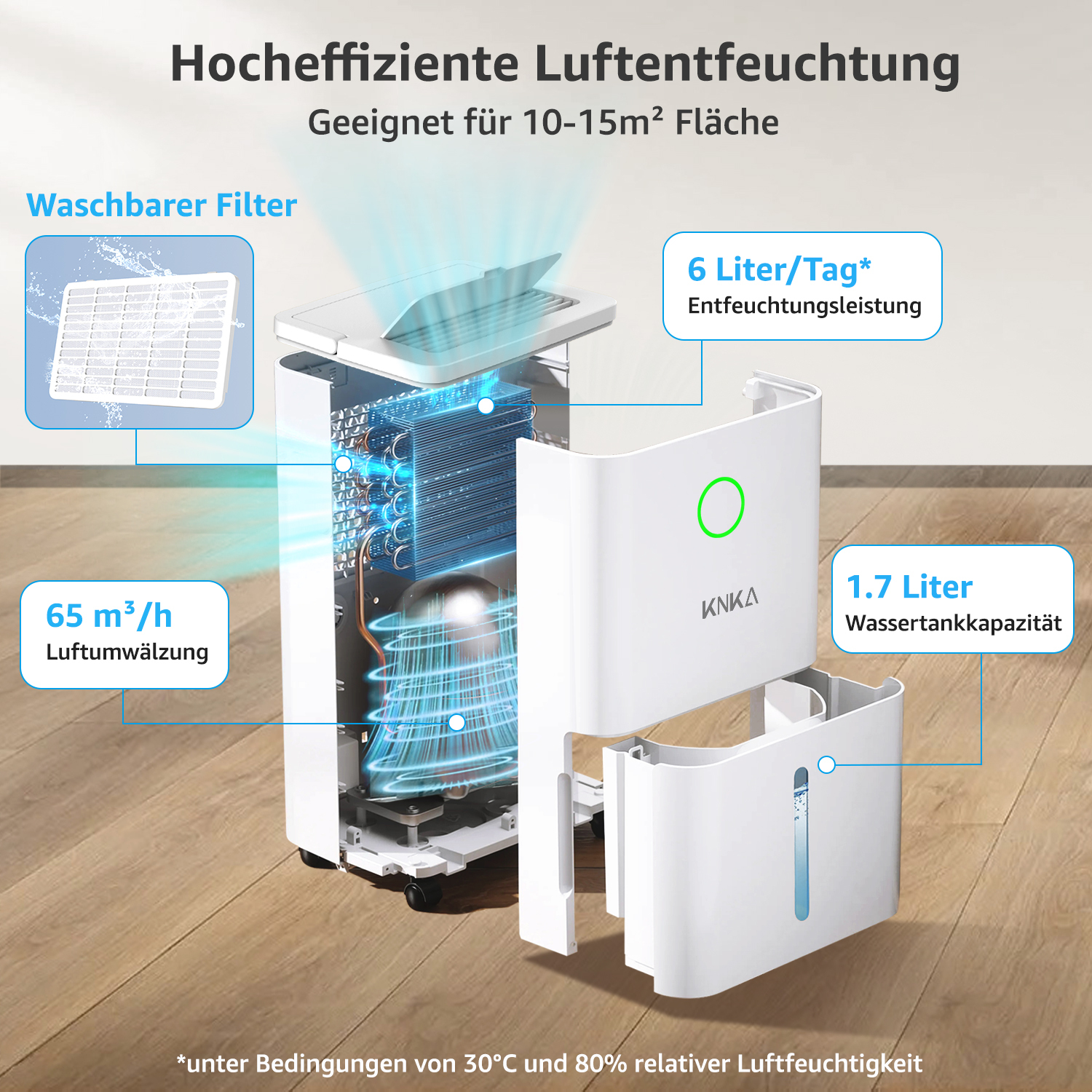 Luftentfeuchter mit Beschriftungen. Offene Ansicht. Blauer Wassertank.