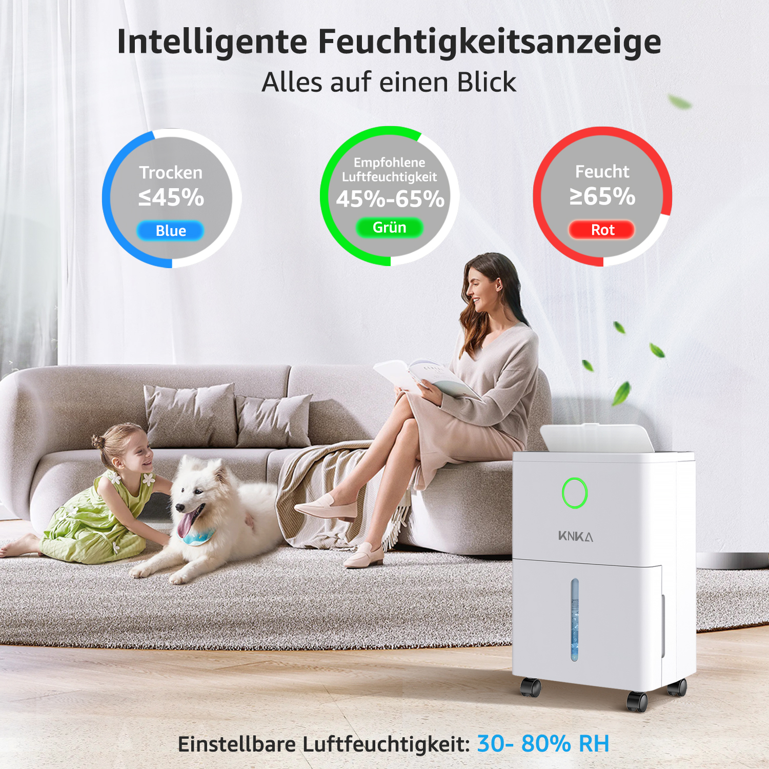 Eine Frau liest in der Nähe eines Luftentfeuchters. Ein Mädchen und ein weißer Hund sind auf dem Teppich. Feuchtigkeitsniveaus sind blau, grün und rot.