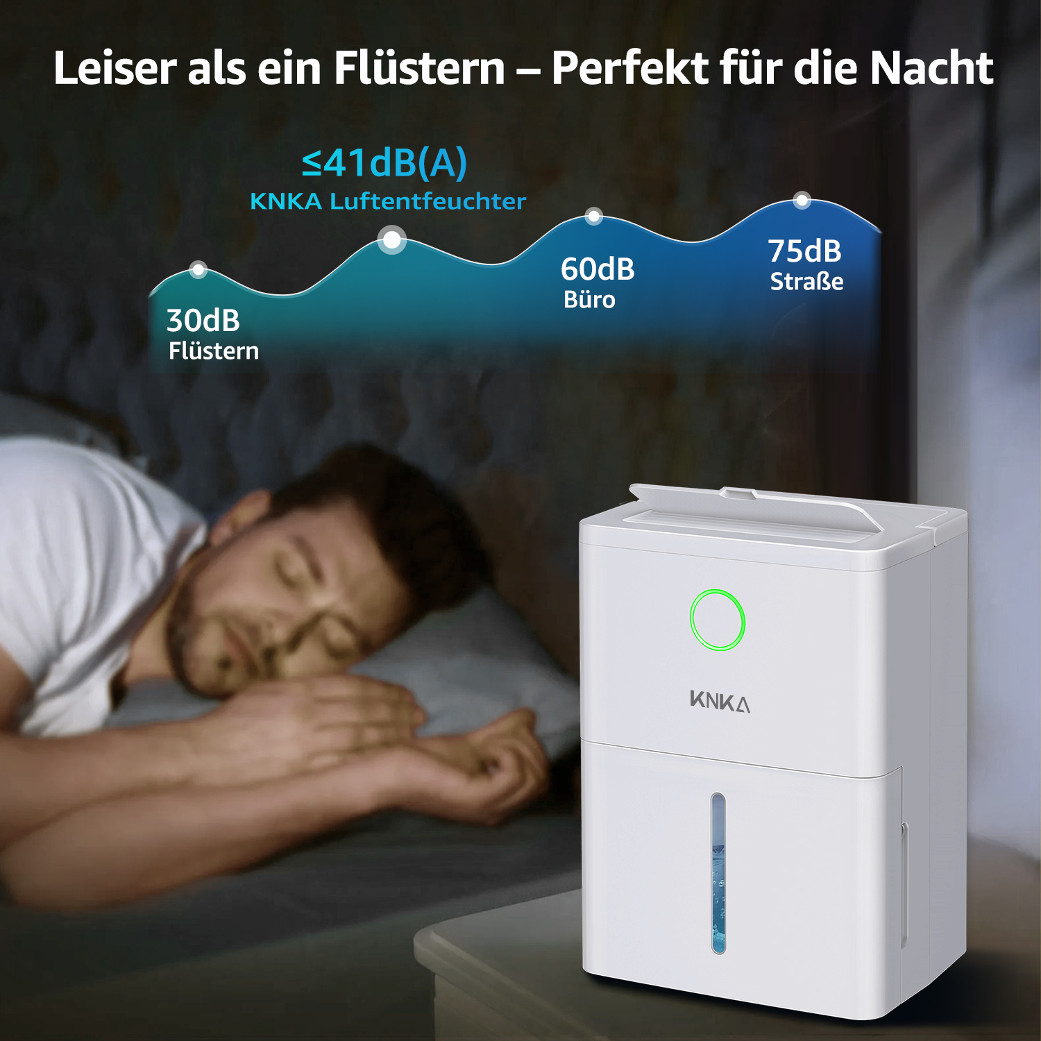 Ein Mann schläft neben einem weißen Luftentfeuchter. Geräuschpegel sind 30 dB, 60 dB und 75 dB. Die Maschine ist KNKA.