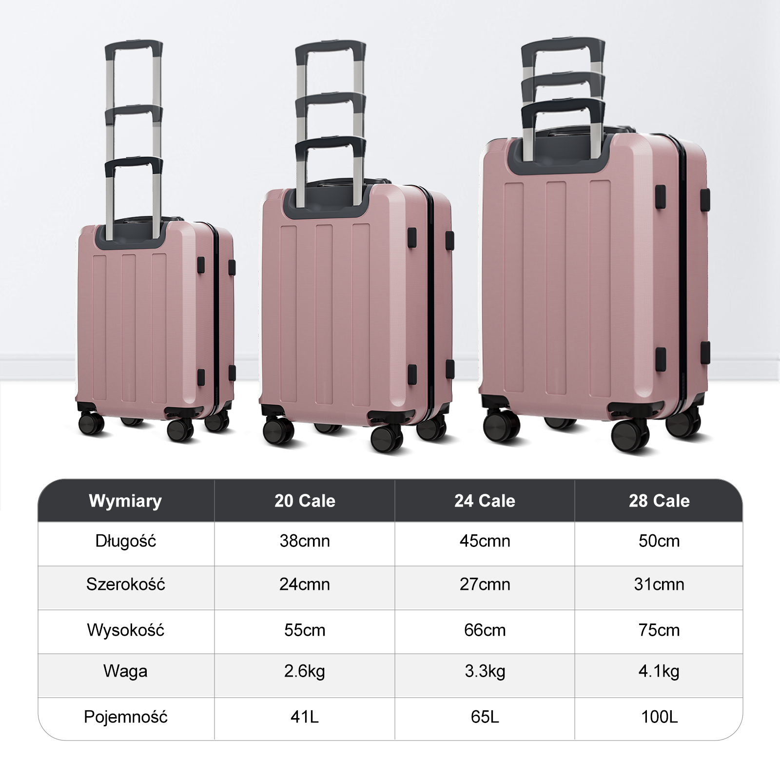 Trzy różowe walizki o różnych rozmiarach z tabelą wymiarów.