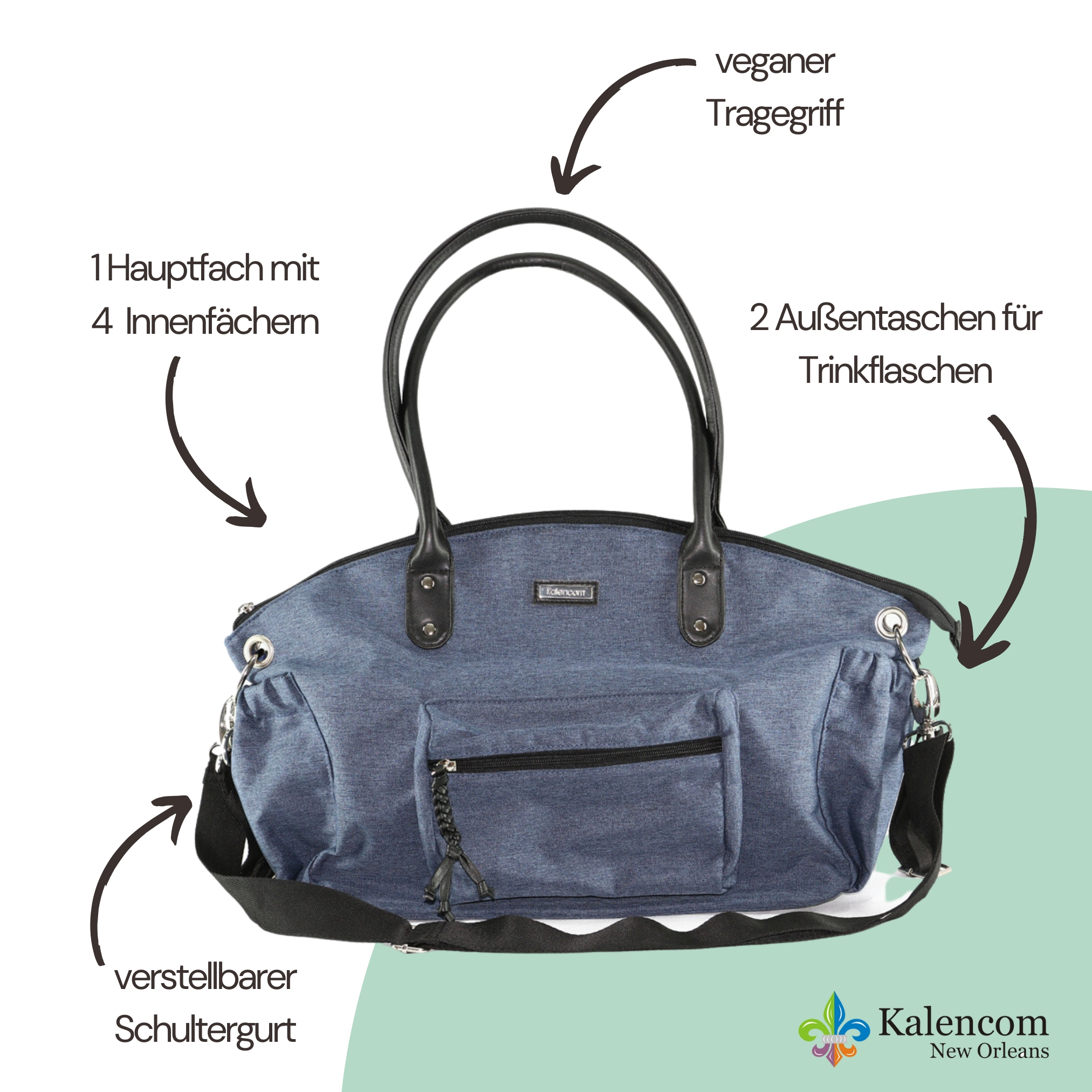 Blaue Wickeltasche mit Funktionen: Hauptfach, Taschen, verstellbarer Gurt.