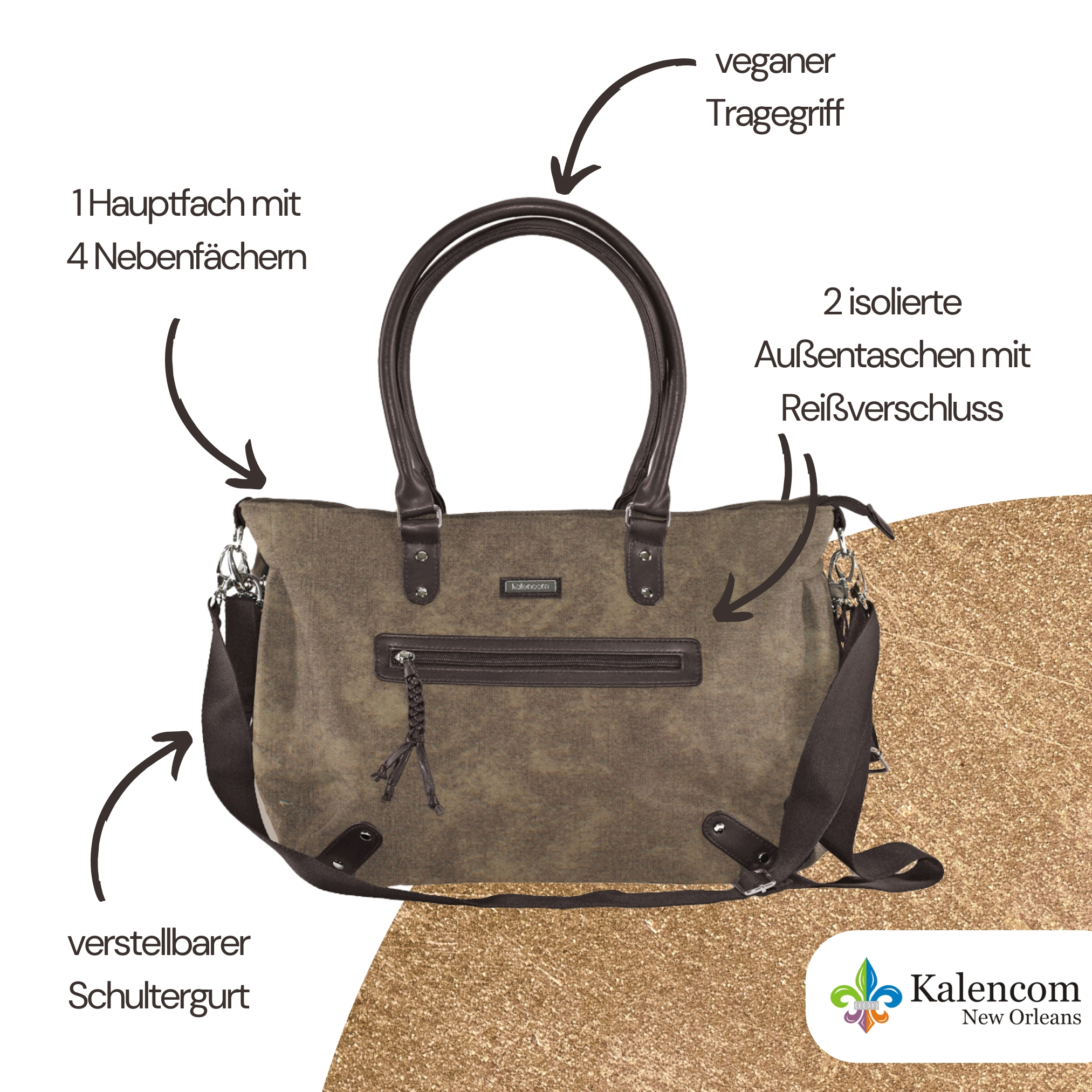 Eine braune Tasche mit Text und Pfeilen, die auf ihre Merkmale zeigen, mit weißem Hintergrund.