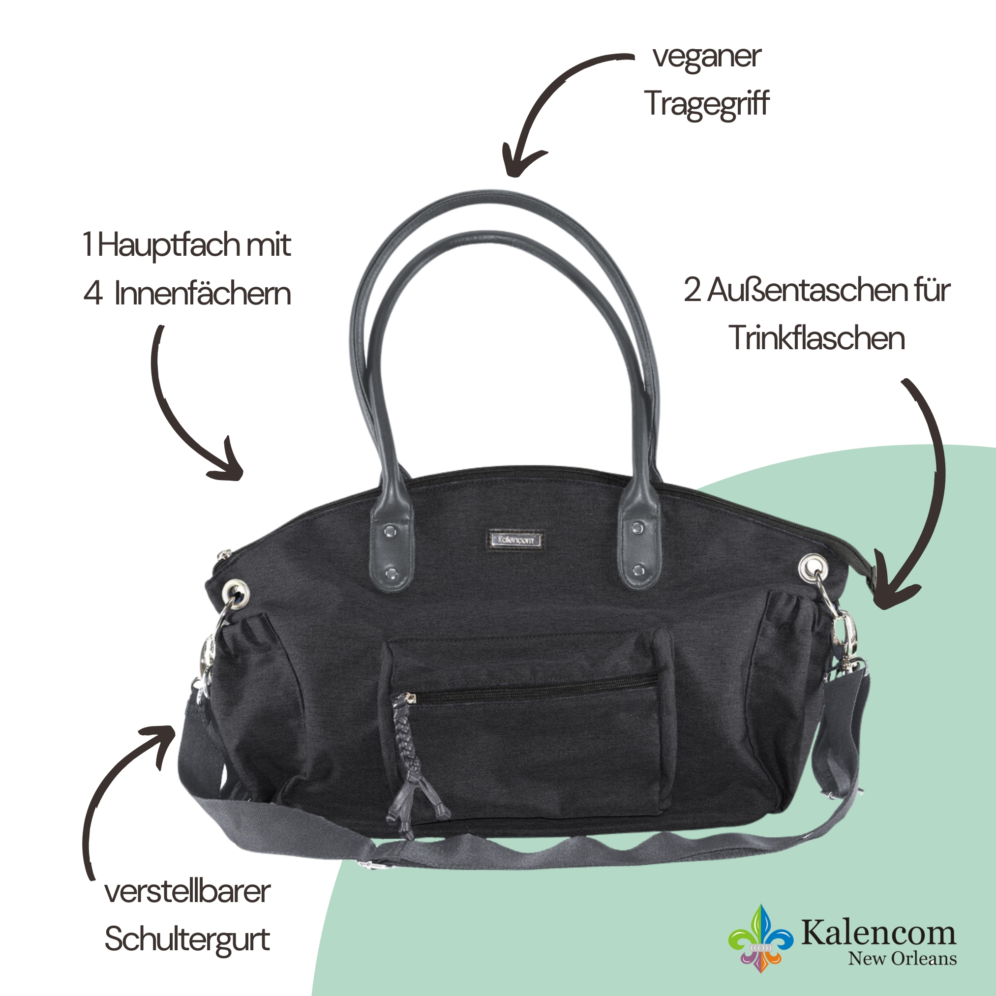 Schwarze Wickeltasche mit Textbeschriftungen für Merkmale: Hauptfach, verstellbarer Gurt und Seitentaschen.