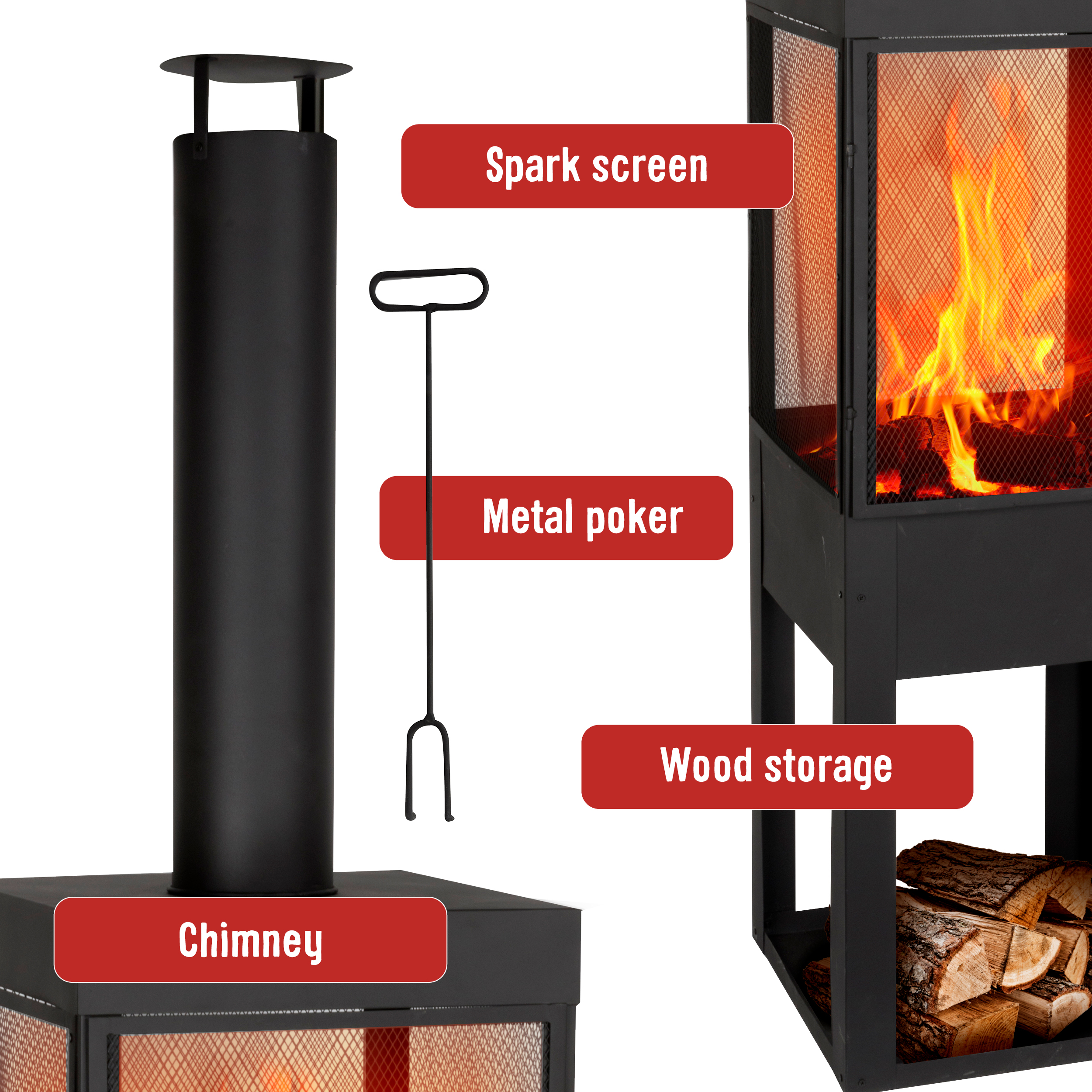 Haarddetails. Een schoorsteen, een metalen pook en houtopslag. Labels identificeren de onderdelen.
